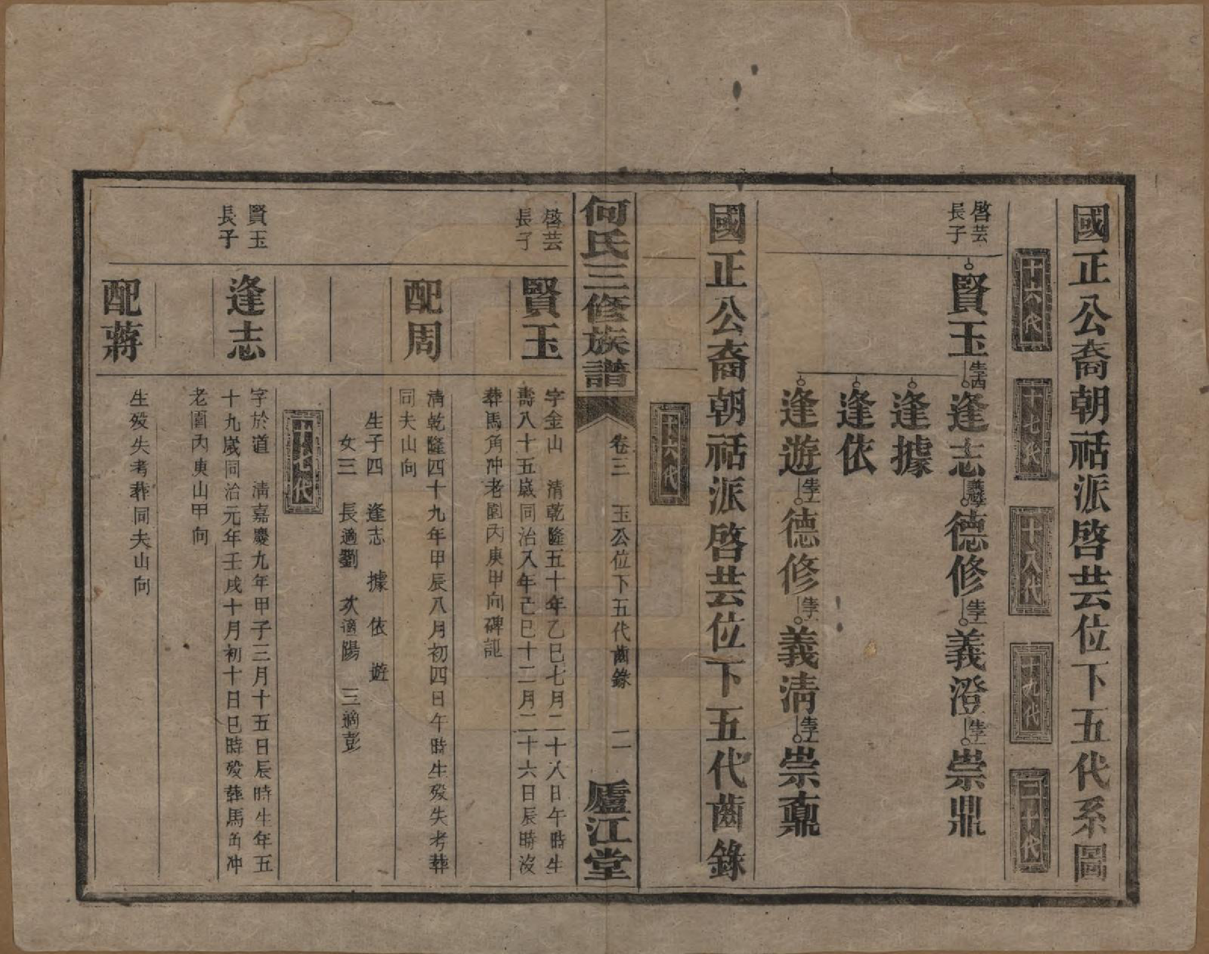 GTJP0481.何.湖南衡阳.七甲何氏三修族谱.民国十七年(1928)_003.pdf_第2页