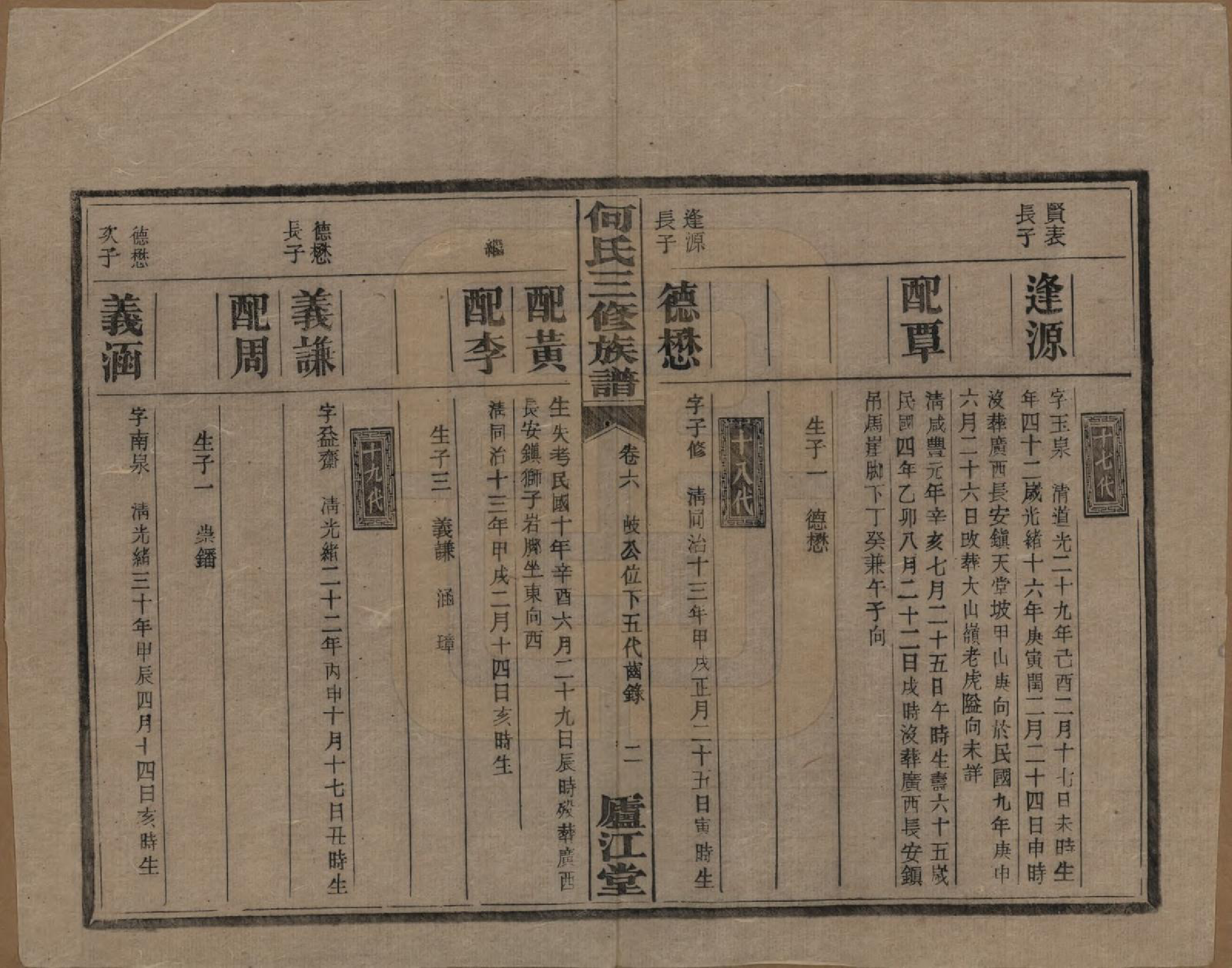 GTJP0481.何.湖南衡阳.七甲何氏三修族谱.民国十七年(1928)_006.pdf_第2页