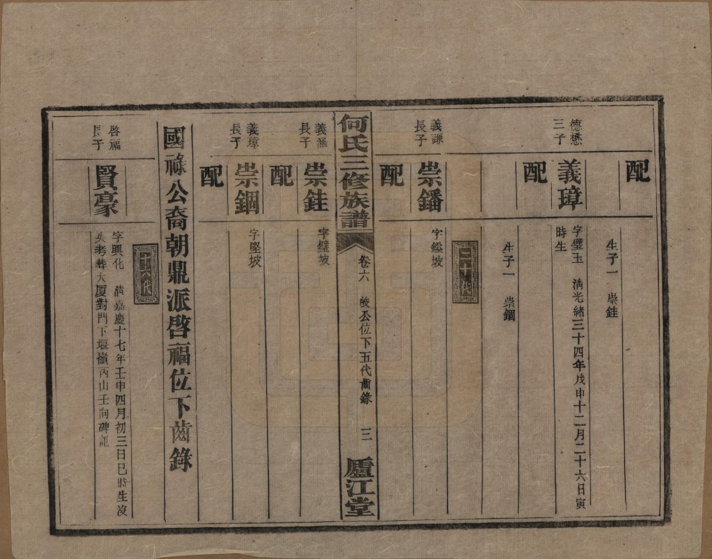 GTJP0481.何.湖南衡阳.七甲何氏三修族谱.民国十七年(1928)_006.pdf_第3页