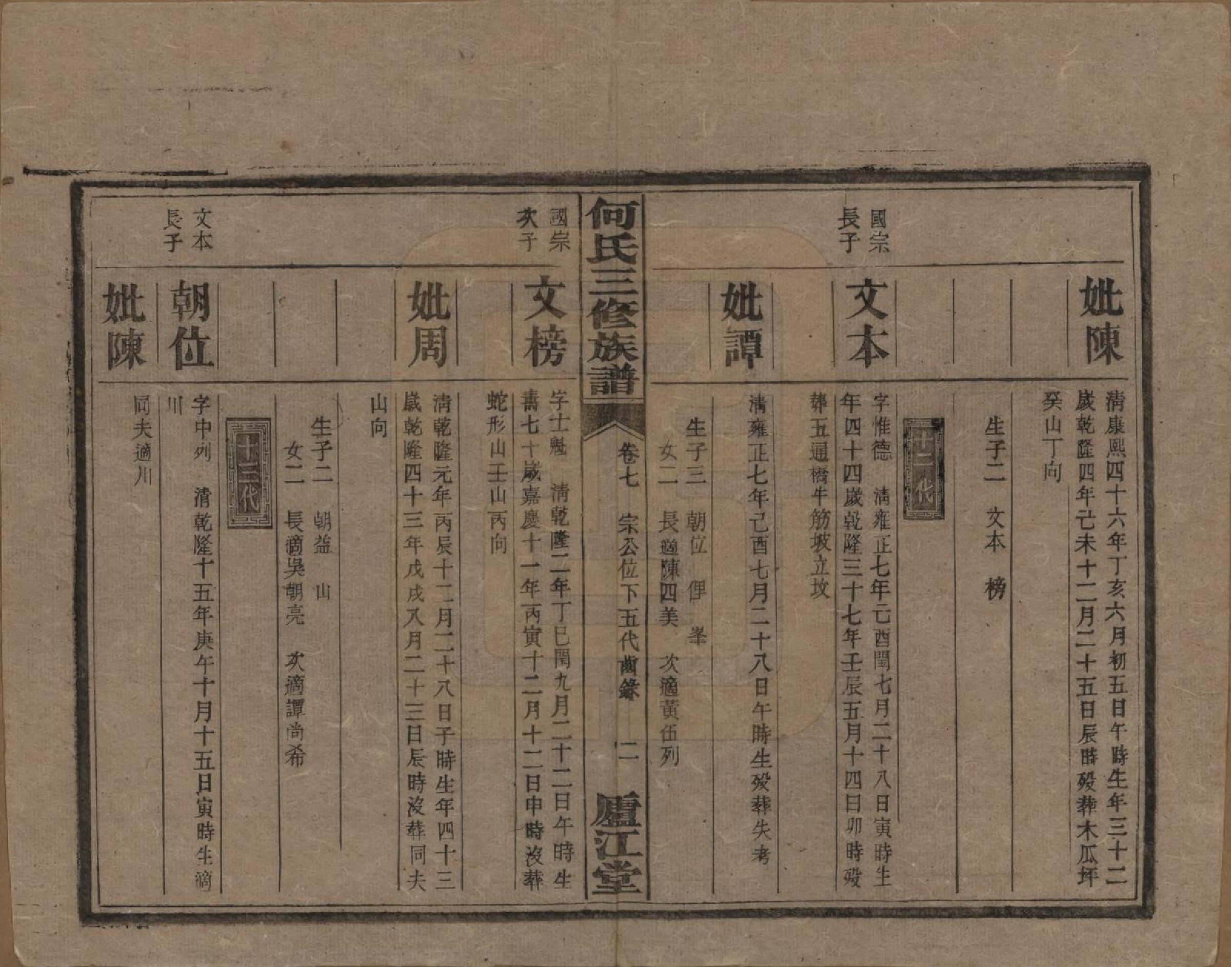 GTJP0481.何.湖南衡阳.七甲何氏三修族谱.民国十七年(1928)_007.pdf_第2页