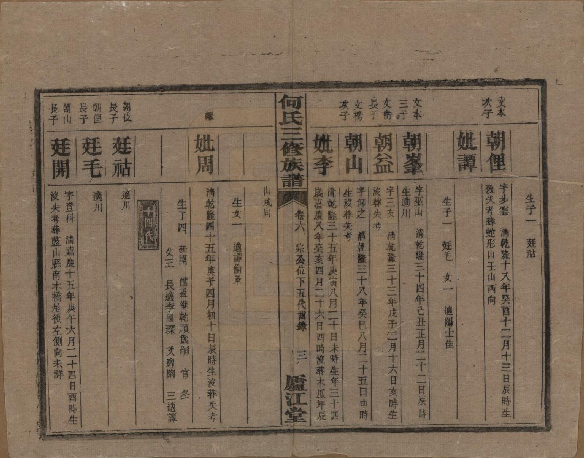 GTJP0481.何.湖南衡阳.七甲何氏三修族谱.民国十七年(1928)_007.pdf_第3页