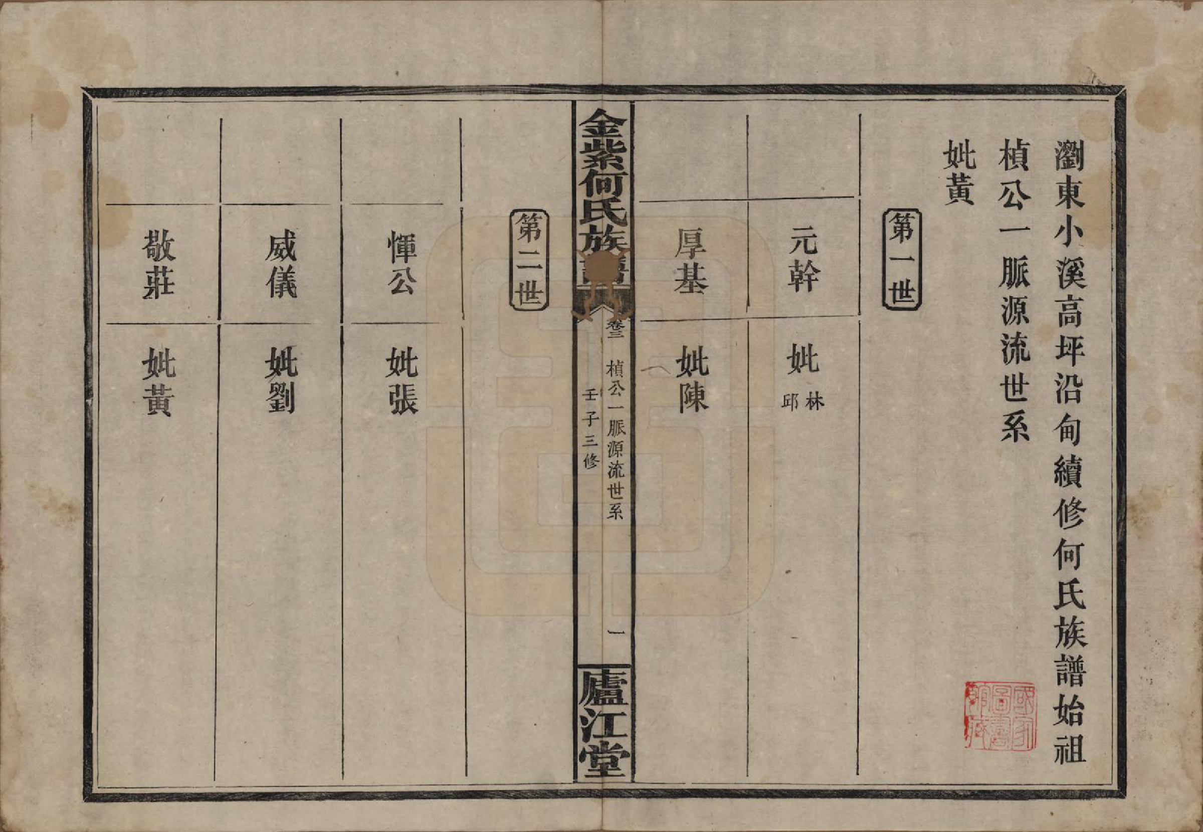 GTJP0484.何.湖南浏阳.金紫何氏族谱.民国元年(1912)_003.pdf_第1页