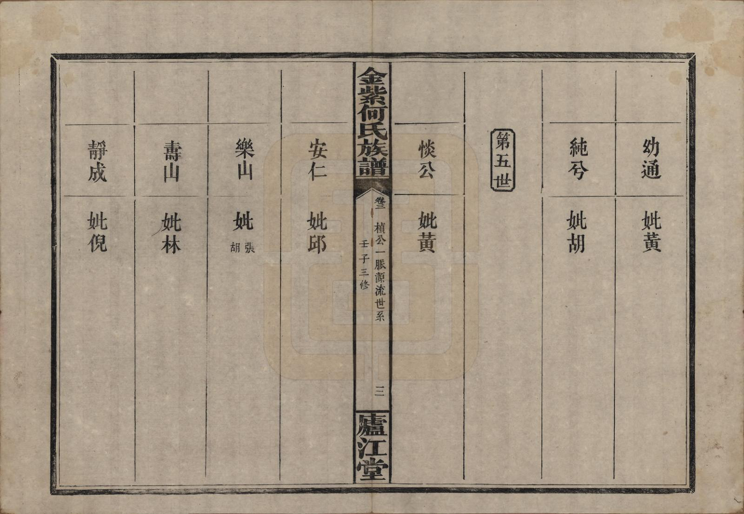 GTJP0484.何.湖南浏阳.金紫何氏族谱.民国元年(1912)_003.pdf_第3页