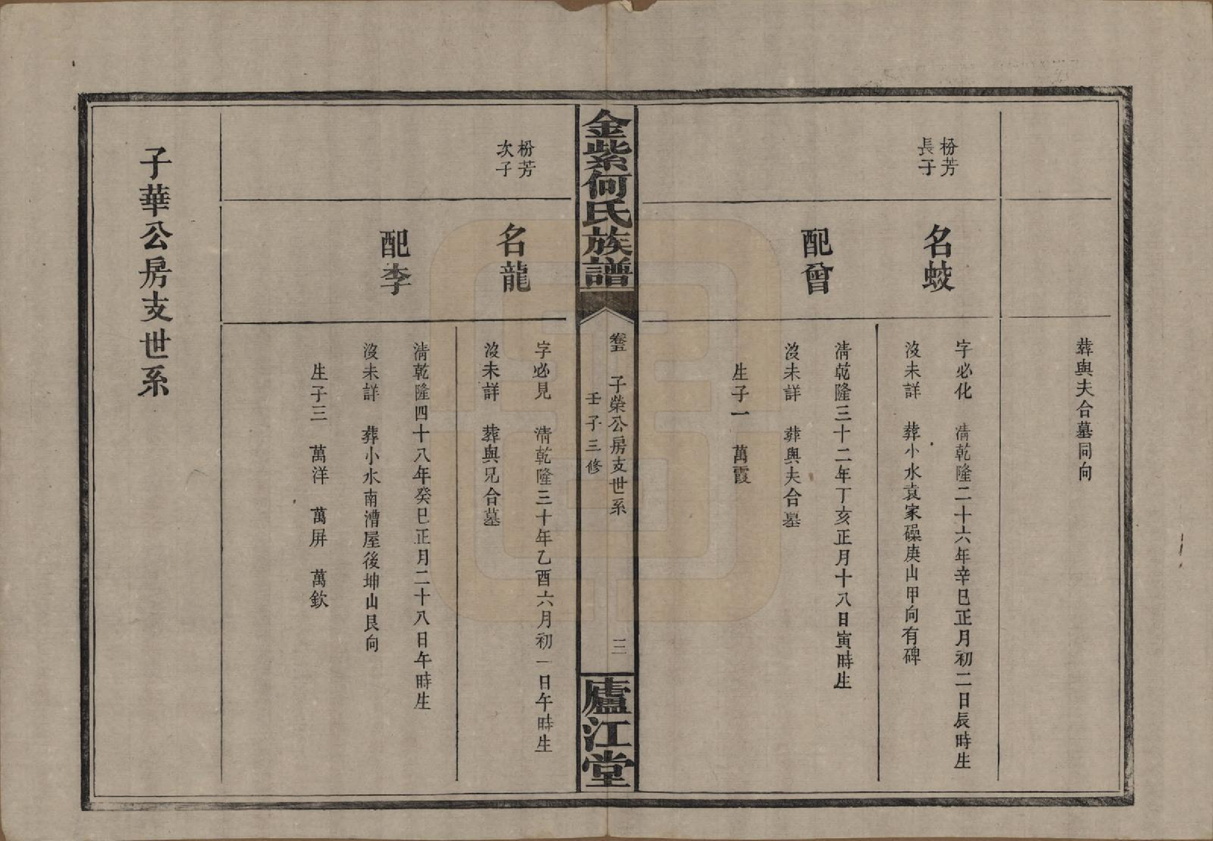 GTJP0484.何.湖南浏阳.金紫何氏族谱.民国元年(1912)_005.pdf_第3页