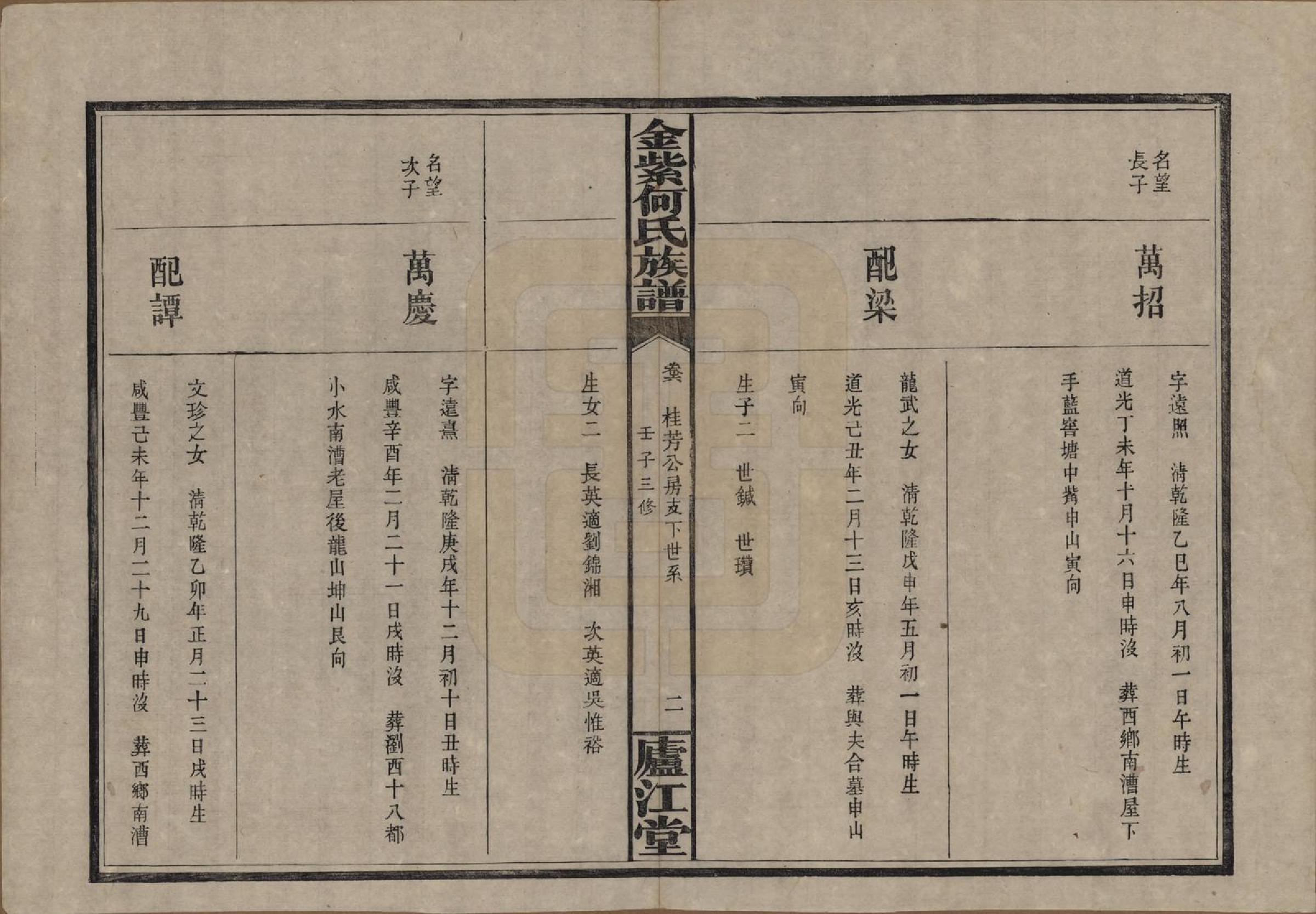 GTJP0484.何.湖南浏阳.金紫何氏族谱.民国元年(1912)_006.pdf_第2页