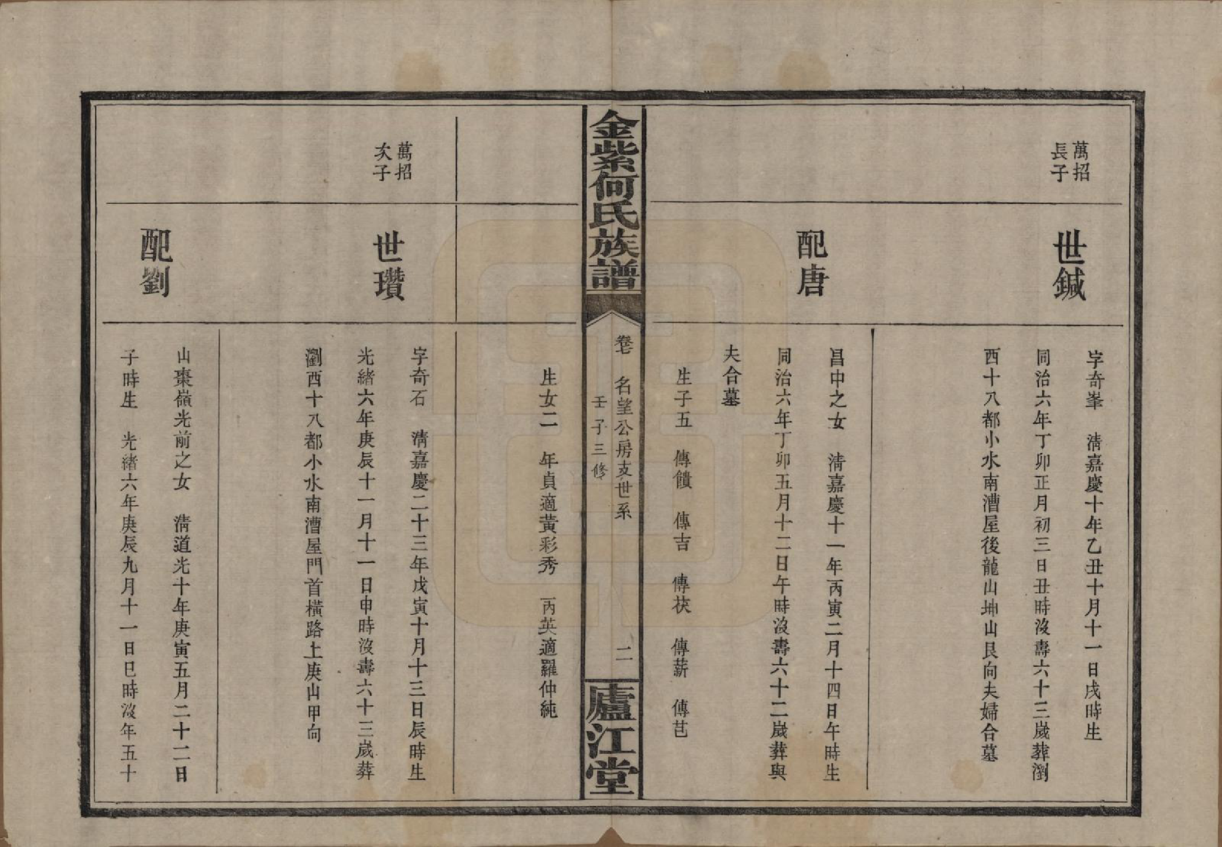 GTJP0484.何.湖南浏阳.金紫何氏族谱.民国元年(1912)_007.pdf_第2页