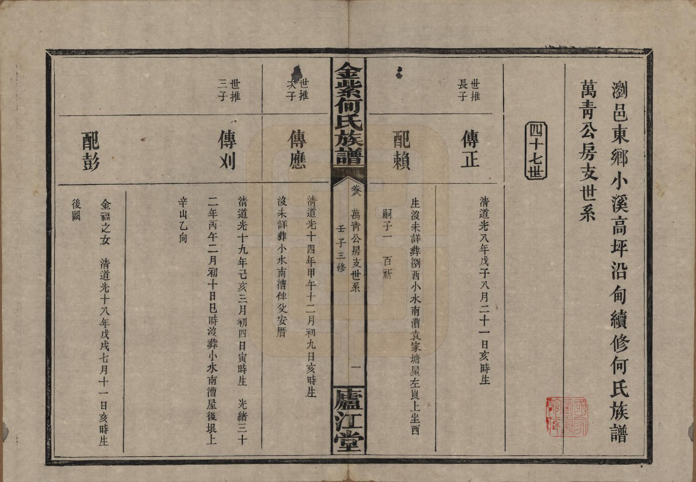 GTJP0484.何.湖南浏阳.金紫何氏族谱.民国元年(1912)_008.pdf_第1页