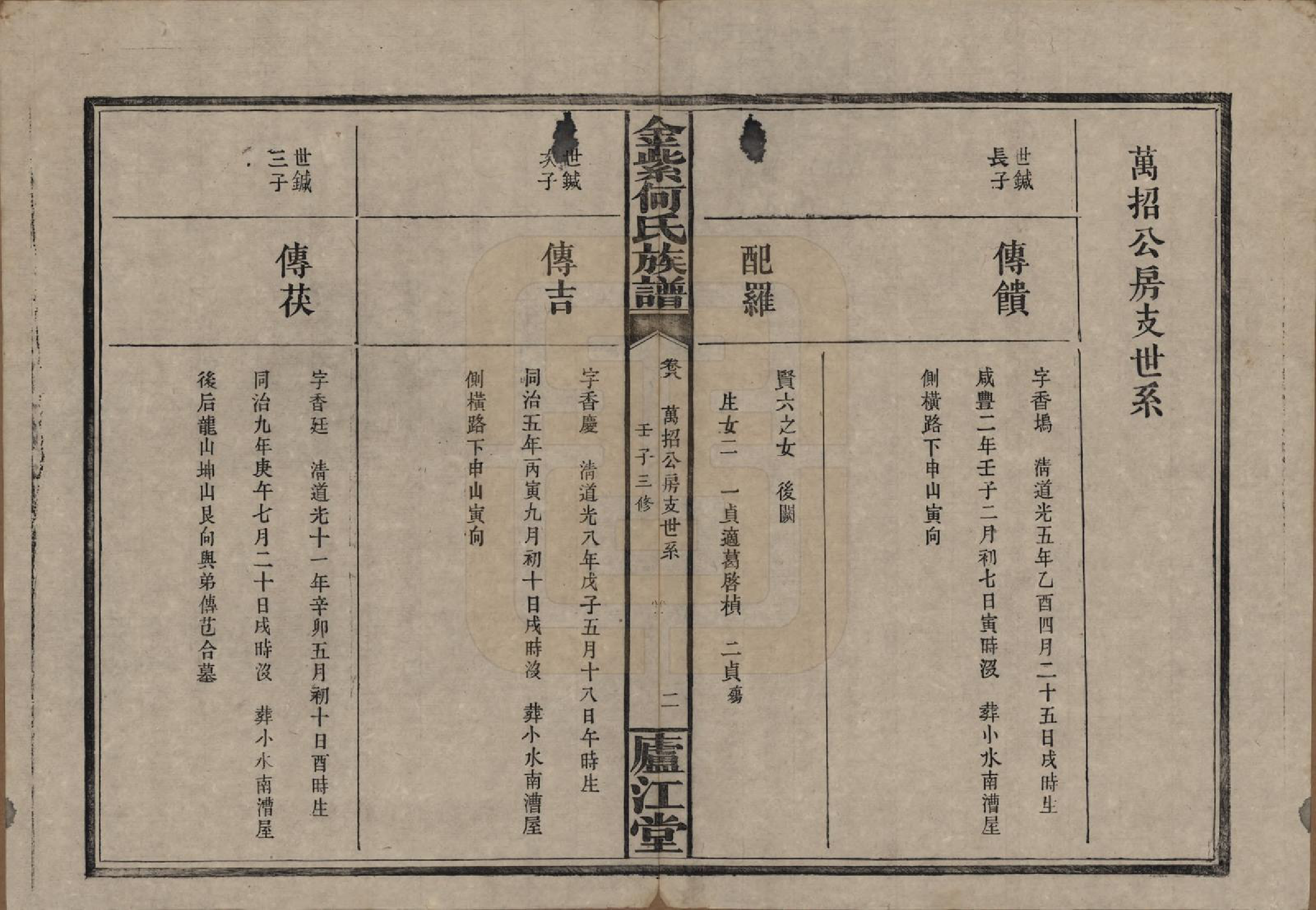 GTJP0484.何.湖南浏阳.金紫何氏族谱.民国元年(1912)_008.pdf_第2页