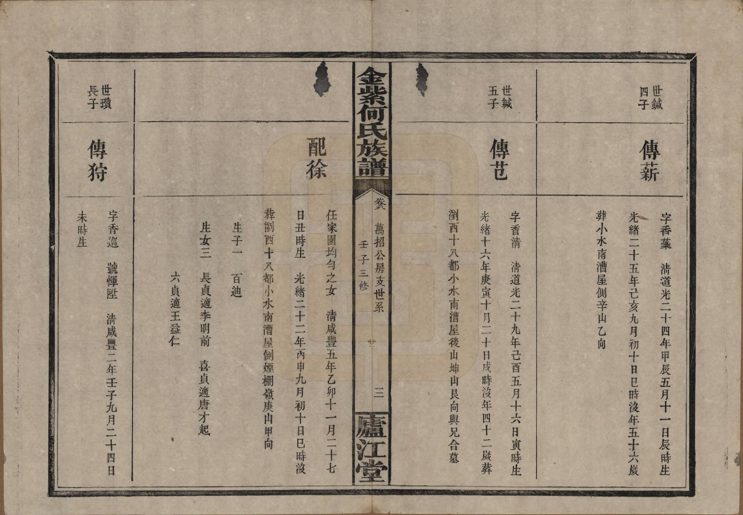 GTJP0484.何.湖南浏阳.金紫何氏族谱.民国元年(1912)_008.pdf_第3页