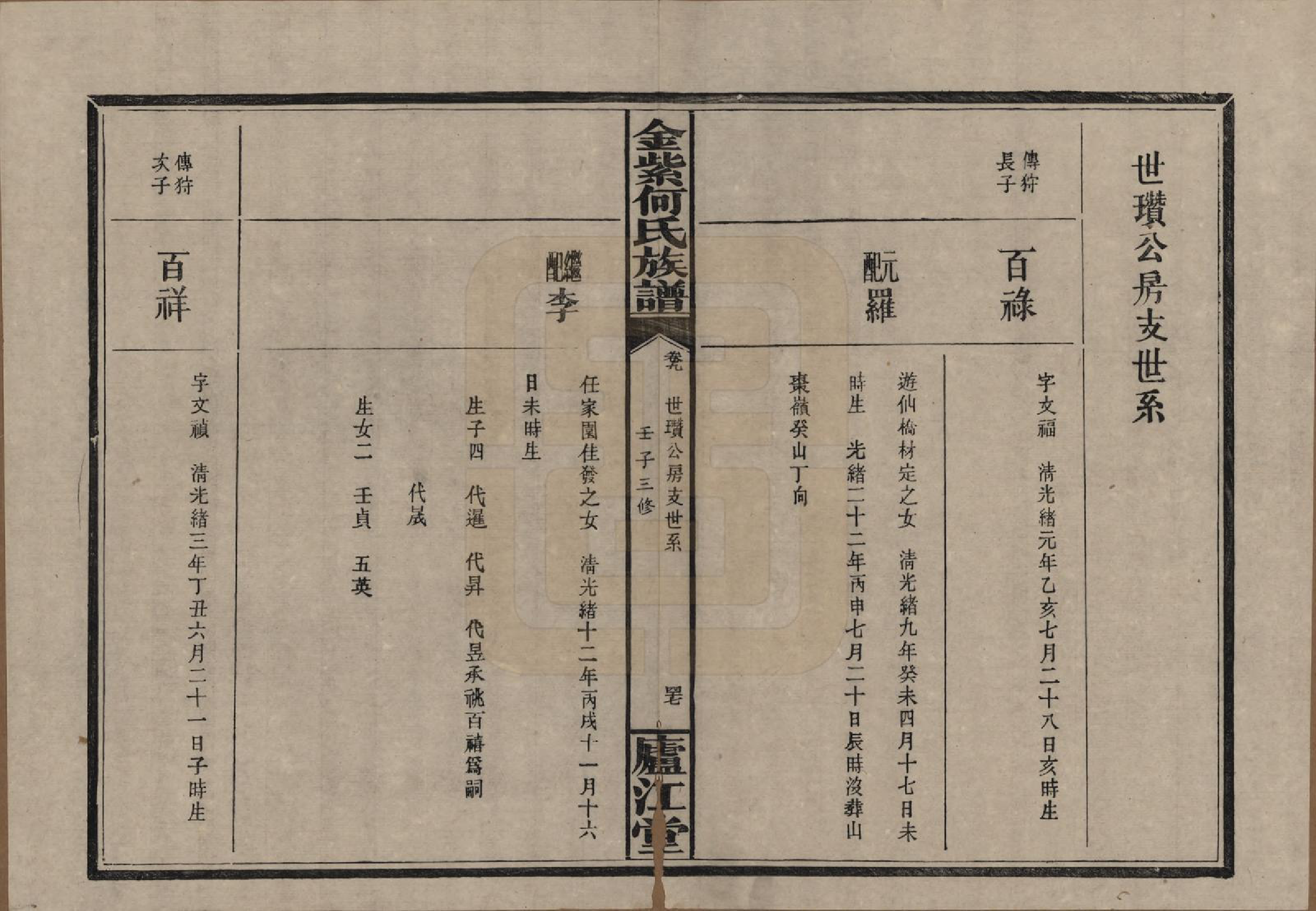 GTJP0484.何.湖南浏阳.金紫何氏族谱.民国元年(1912)_009.pdf_第2页