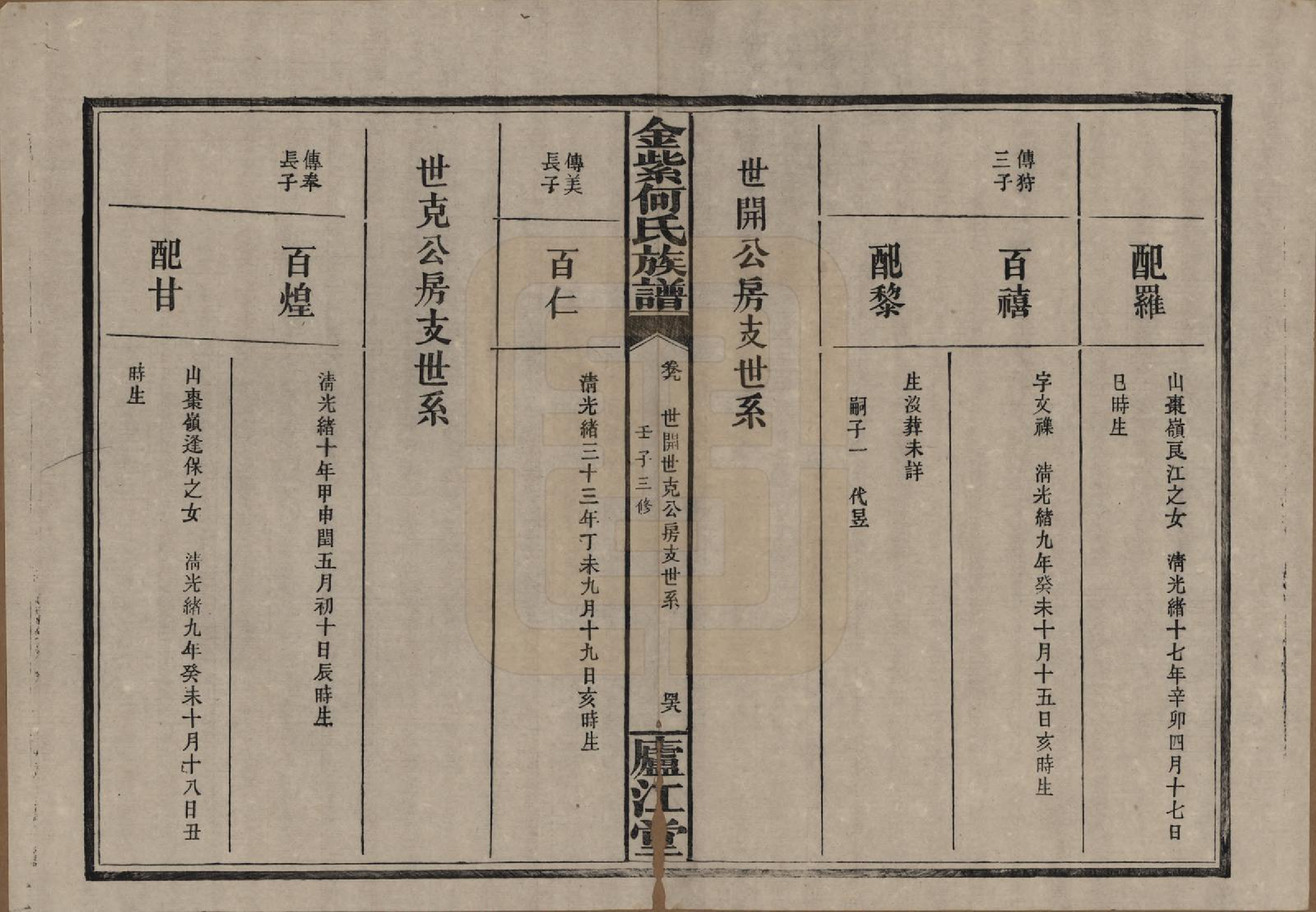 GTJP0484.何.湖南浏阳.金紫何氏族谱.民国元年(1912)_009.pdf_第3页