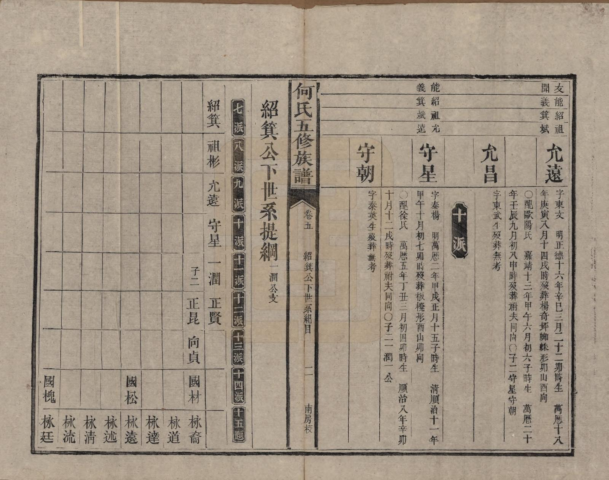 GTJP0488.何.湖南益阳.何氏五修族谱.清光绪二十一年(1895)_005.pdf_第2页