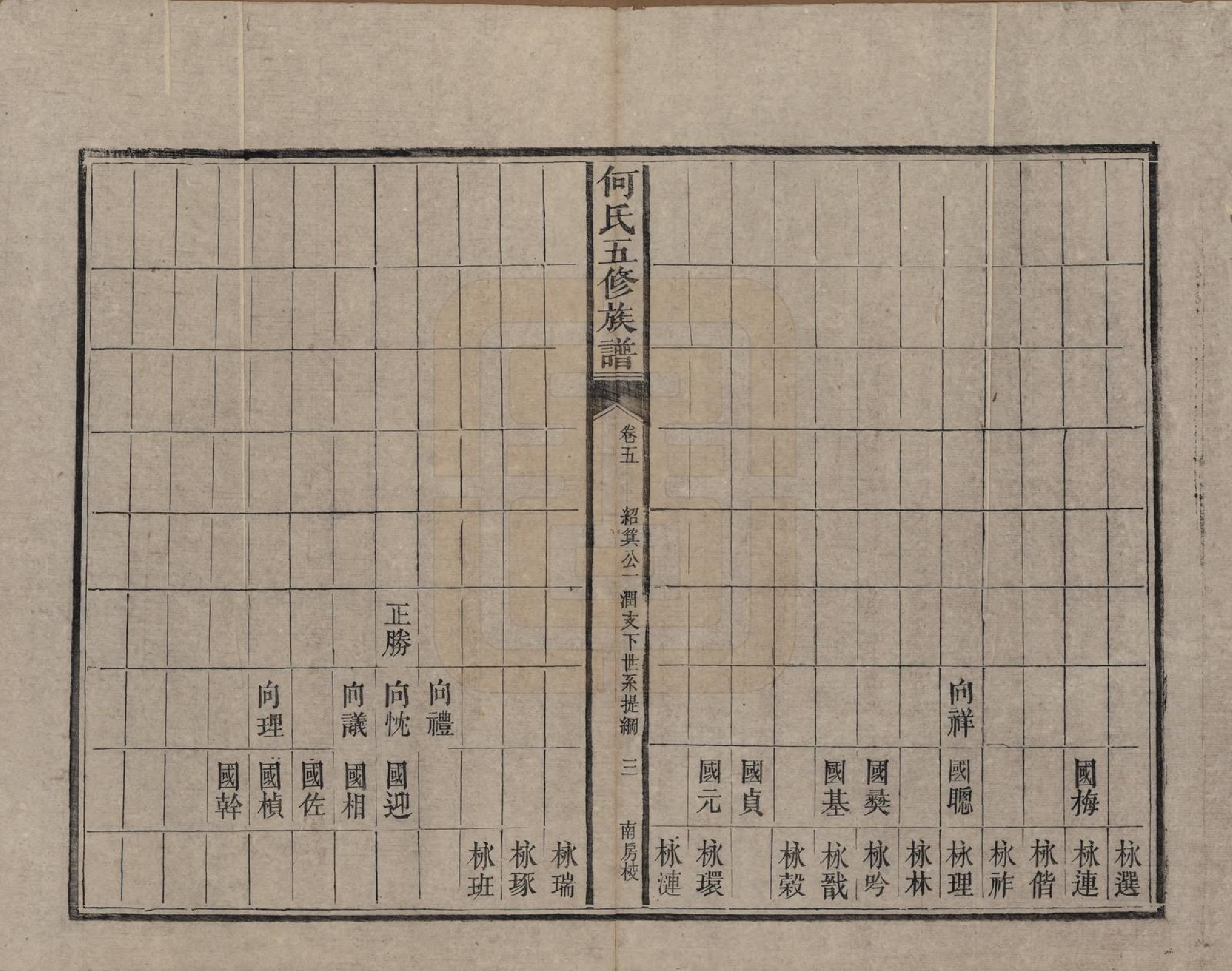 GTJP0488.何.湖南益阳.何氏五修族谱.清光绪二十一年(1895)_005.pdf_第3页