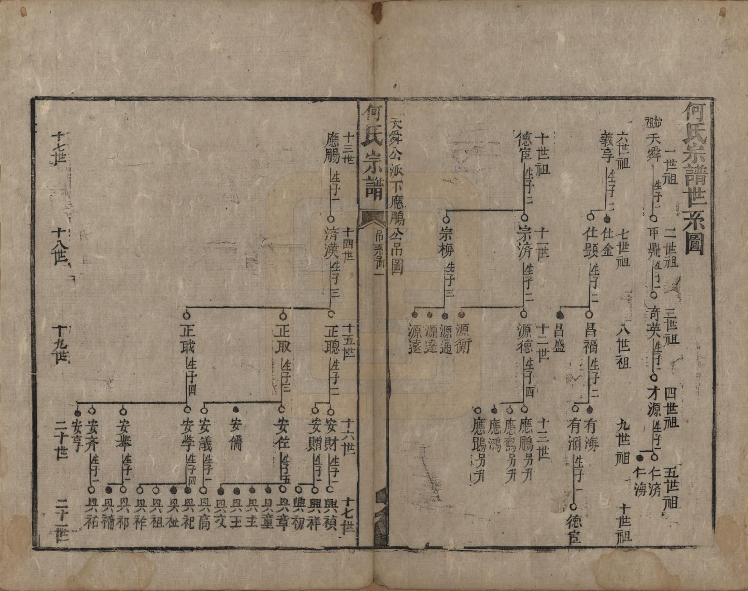 GTJP0494.何.湖南.何氏宗谱.清咸丰元年(1851)_002.pdf_第1页