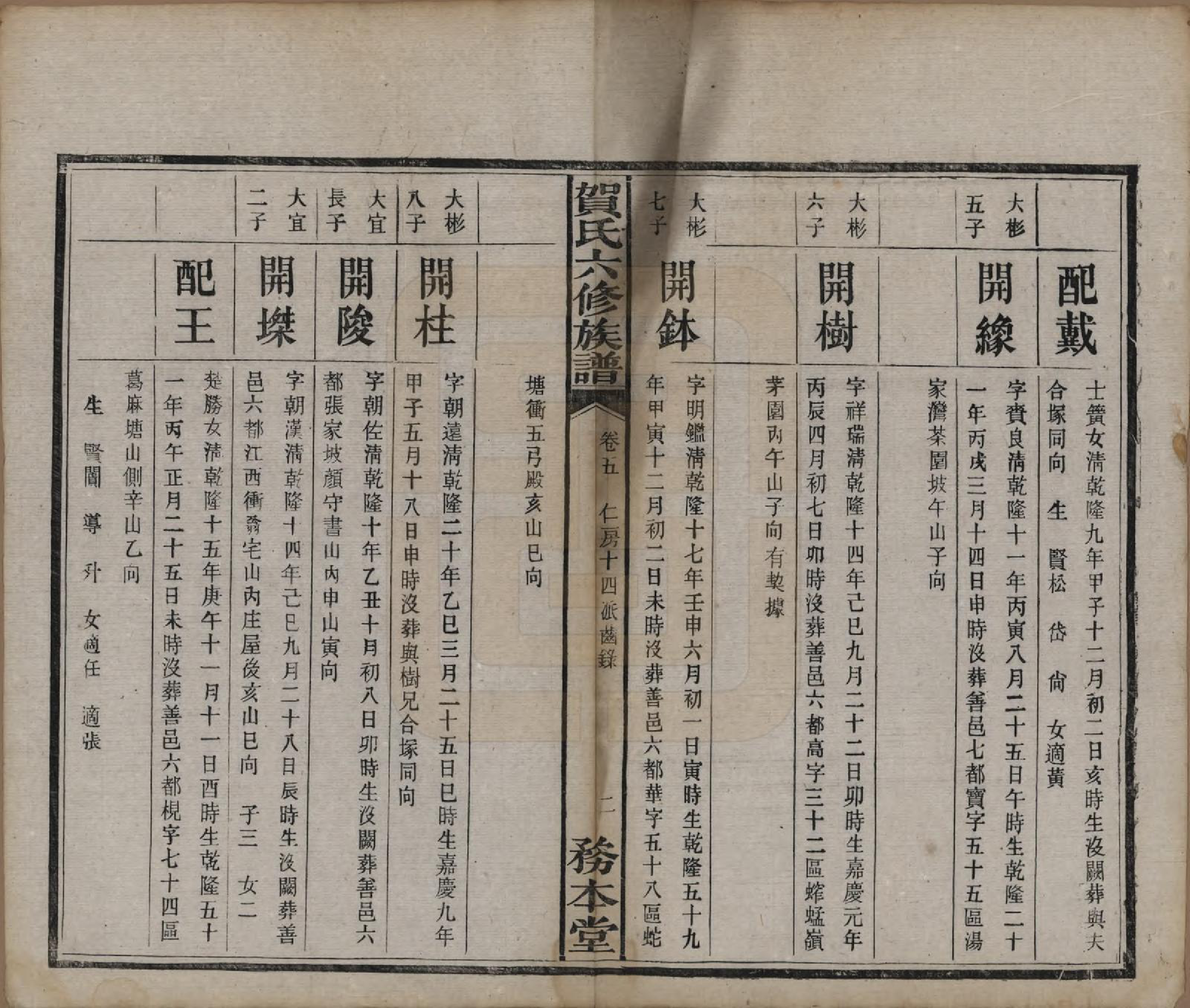 GTJP0496.贺.湖南湘潭.贺氏六修族谱.民国20年[1931]_005.pdf_第3页