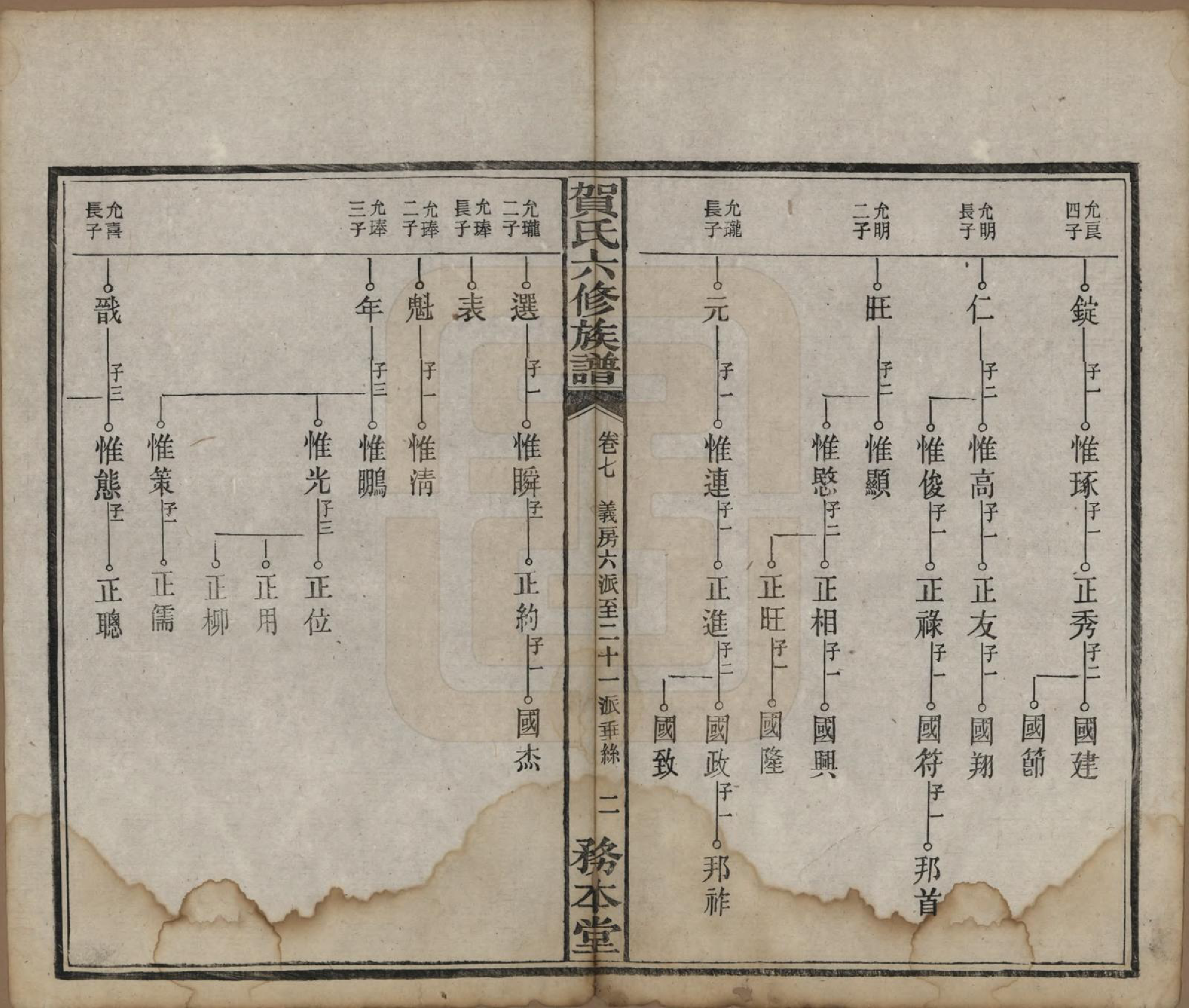 GTJP0496.贺.湖南湘潭.贺氏六修族谱.民国20年[1931]_007.pdf_第3页