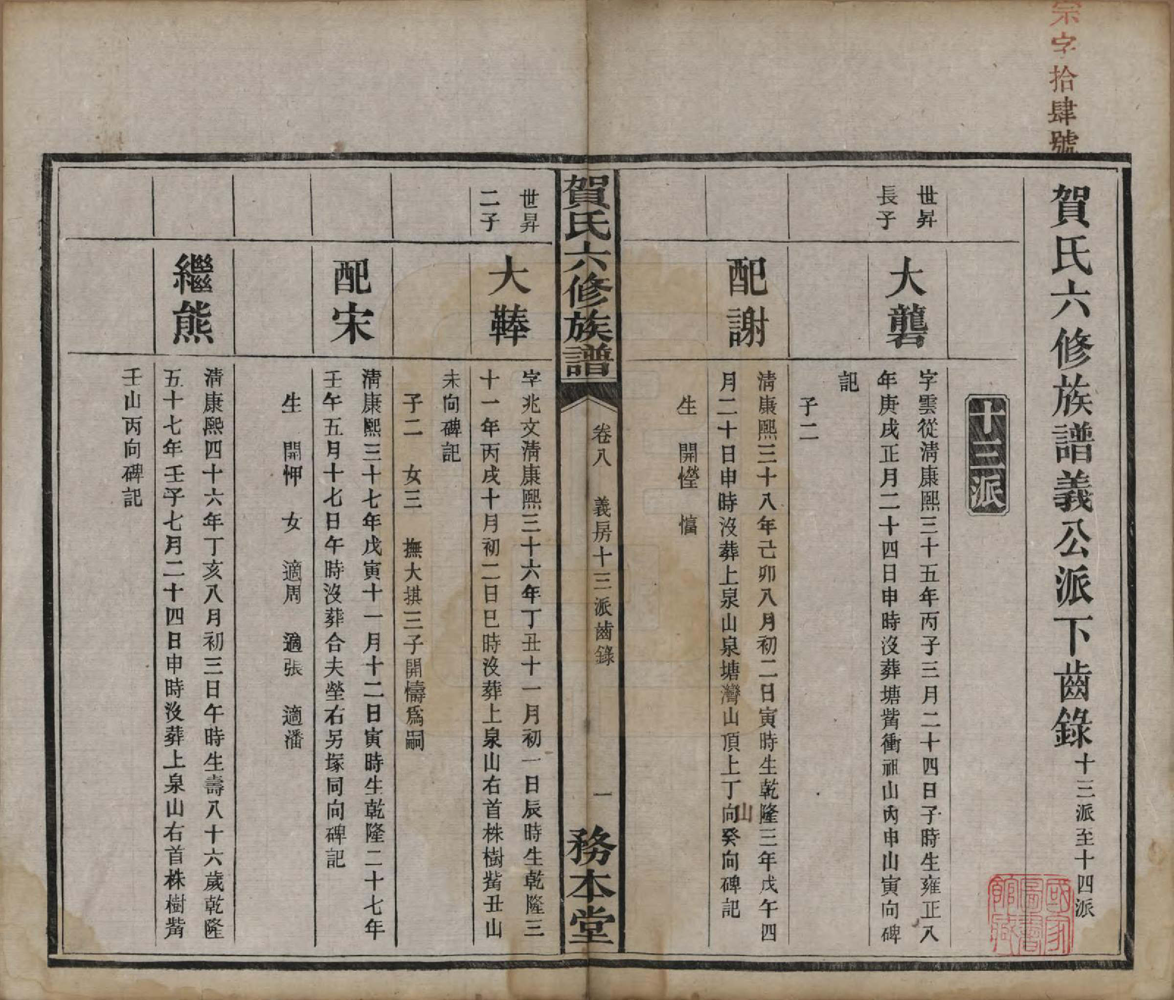 GTJP0496.贺.湖南湘潭.贺氏六修族谱.民国20年[1931]_009.pdf_第2页