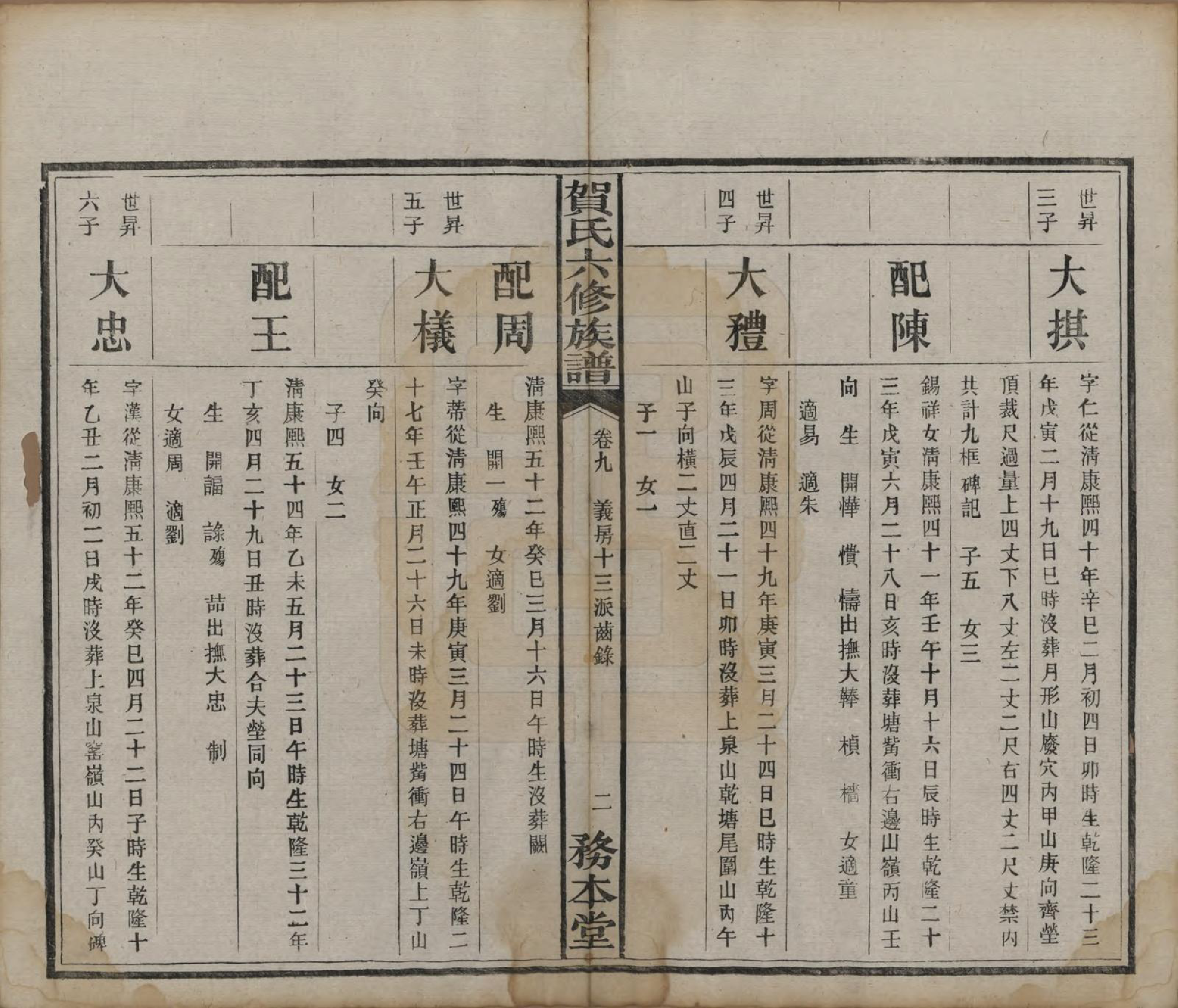 GTJP0496.贺.湖南湘潭.贺氏六修族谱.民国20年[1931]_009.pdf_第3页