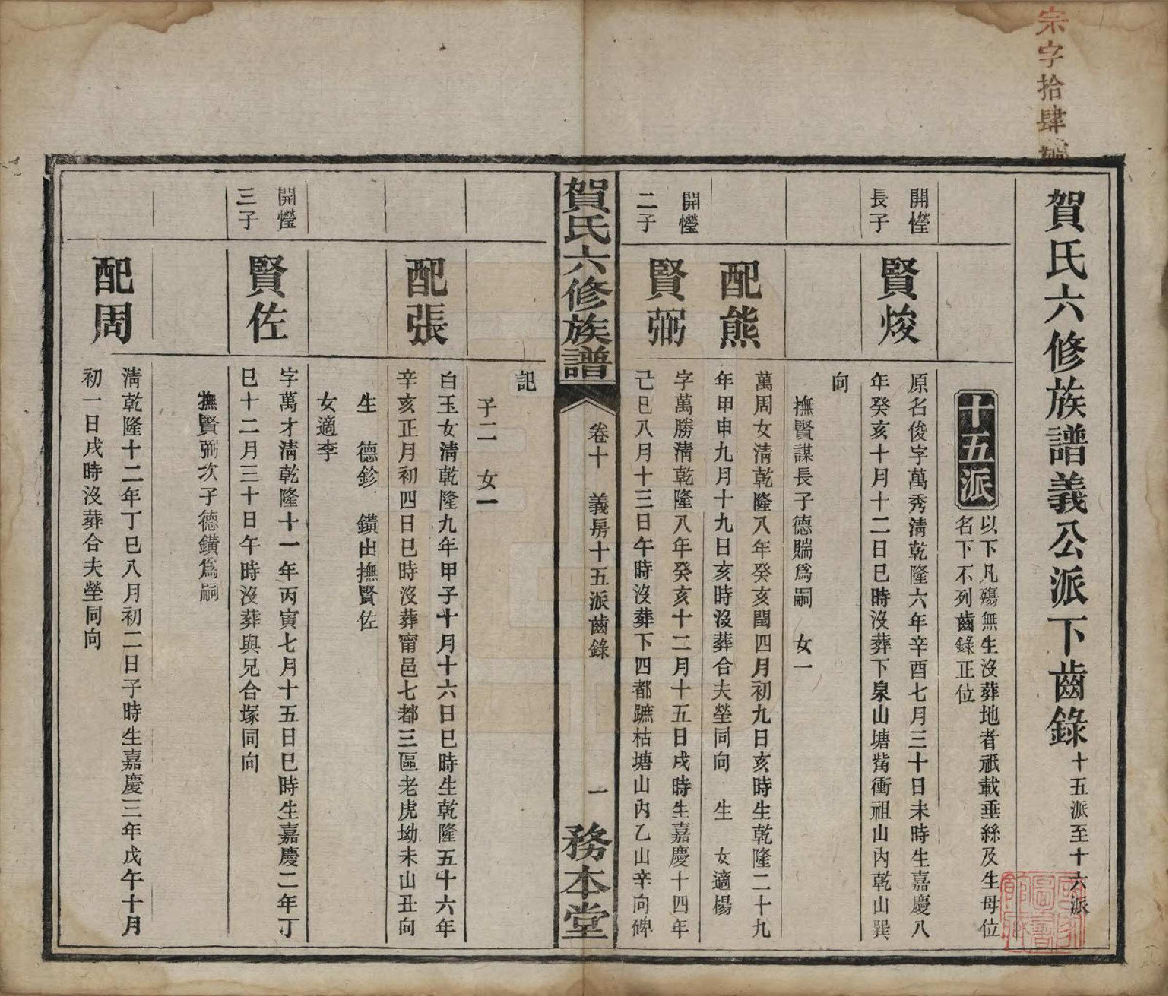 GTJP0496.贺.湖南湘潭.贺氏六修族谱.民国20年[1931]_010.pdf_第2页