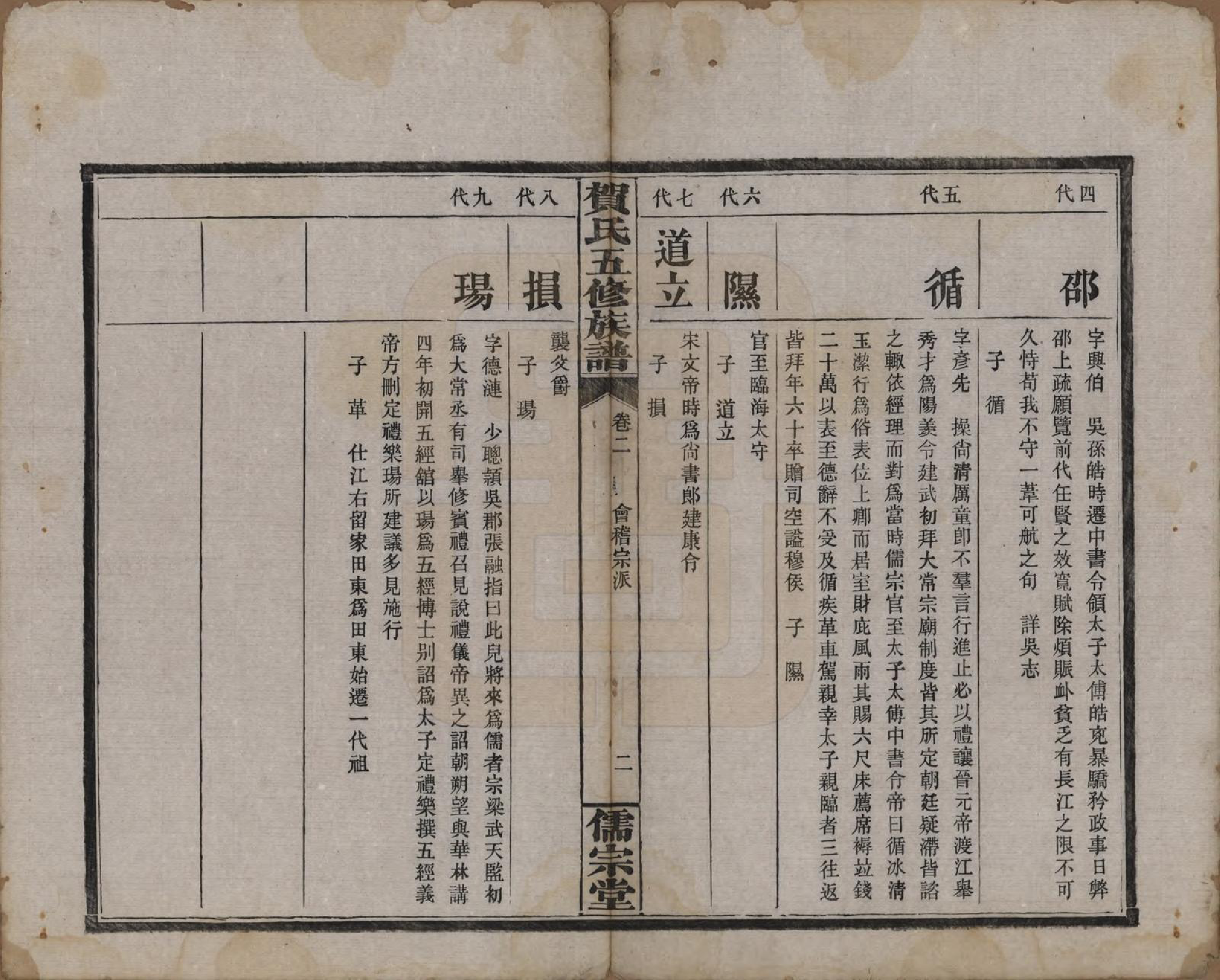 GTJP0497.贺.湖南醴陵.罗田贺氏五修族谱.民国22年(1933)_002.pdf_第2页