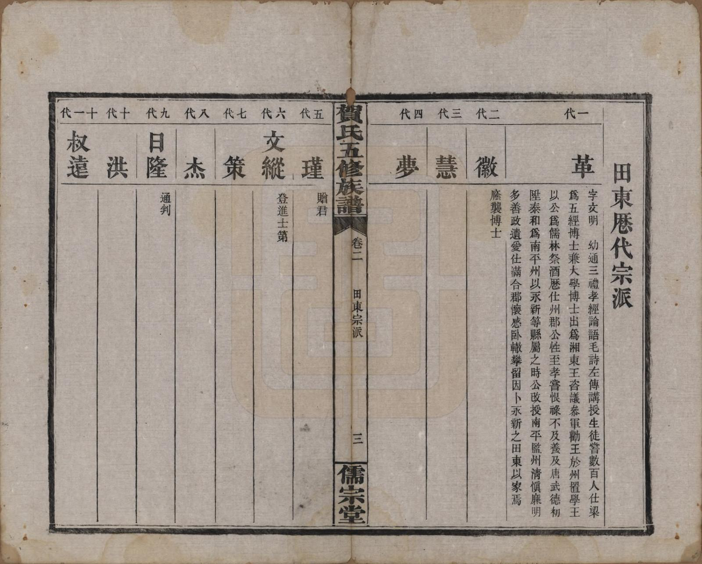 GTJP0497.贺.湖南醴陵.罗田贺氏五修族谱.民国22年(1933)_002.pdf_第3页