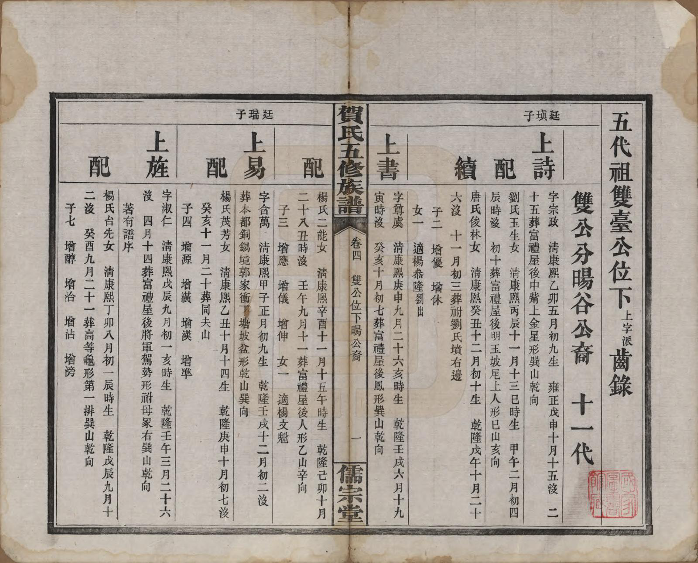 GTJP0497.贺.湖南醴陵.罗田贺氏五修族谱.民国22年(1933)_004.pdf_第1页