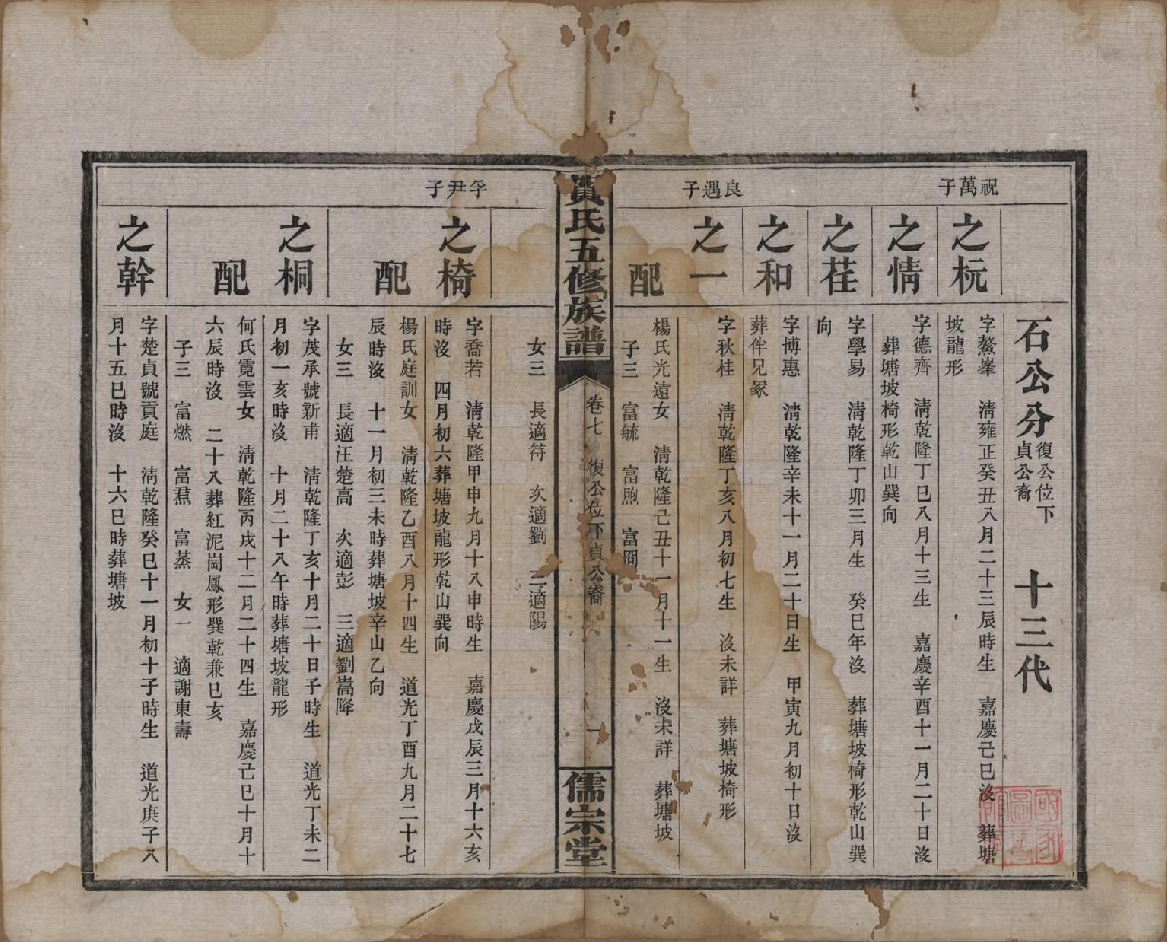 GTJP0497.贺.湖南醴陵.罗田贺氏五修族谱.民国22年(1933)_007.pdf_第1页