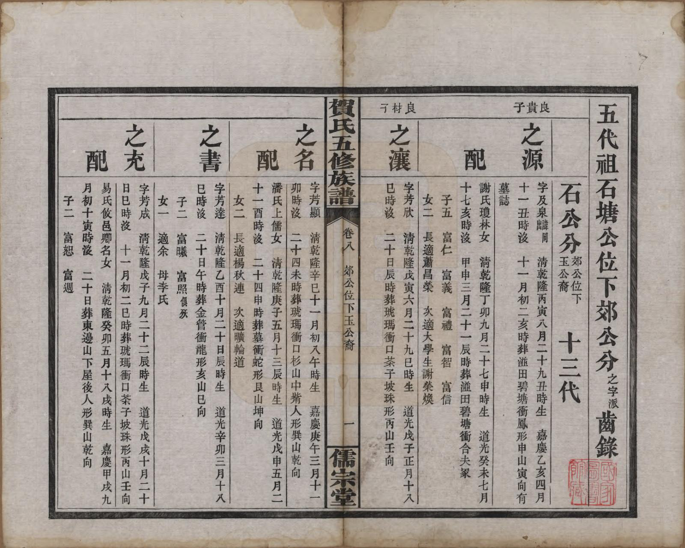 GTJP0497.贺.湖南醴陵.罗田贺氏五修族谱.民国22年(1933)_008.pdf_第1页