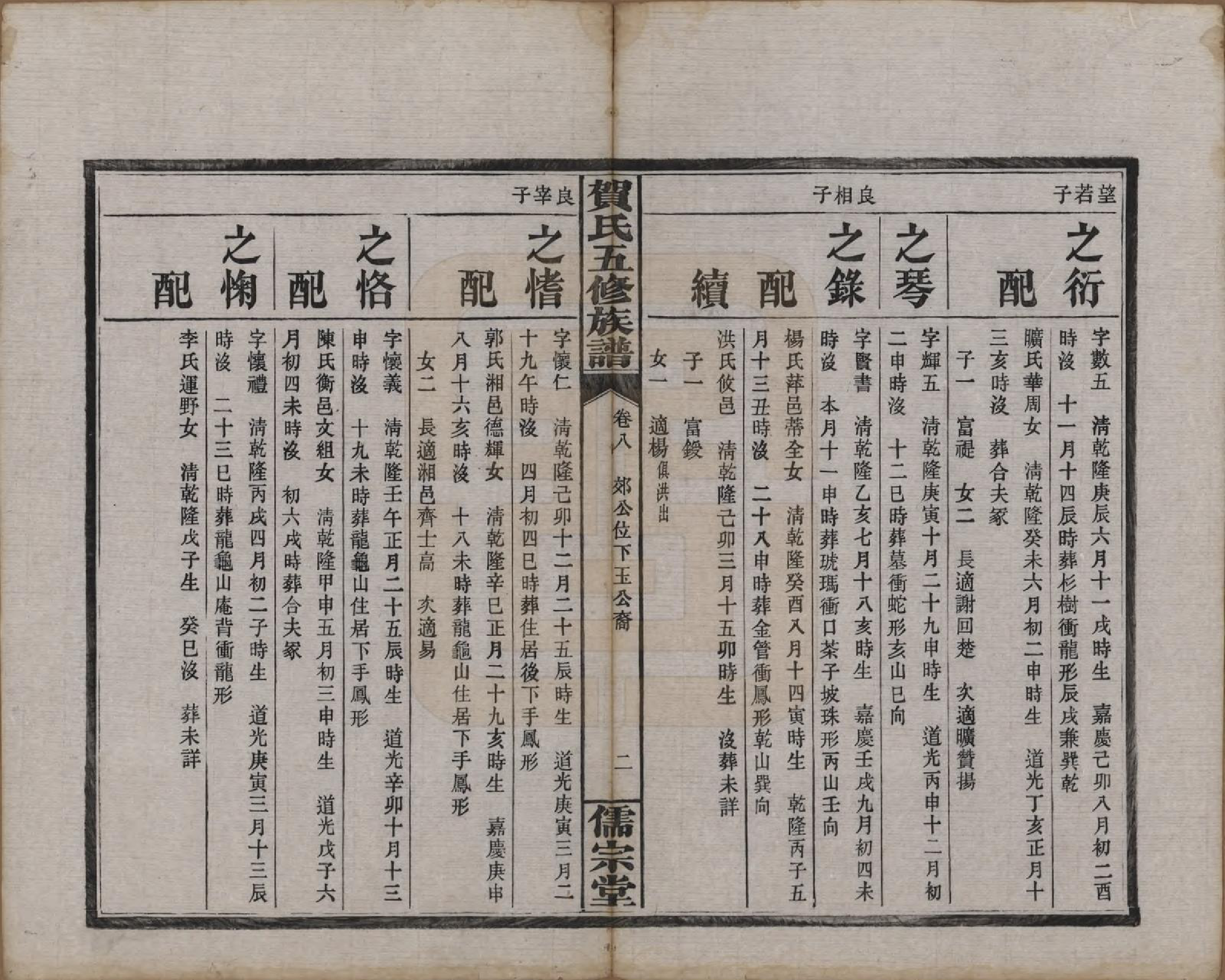 GTJP0497.贺.湖南醴陵.罗田贺氏五修族谱.民国22年(1933)_008.pdf_第2页