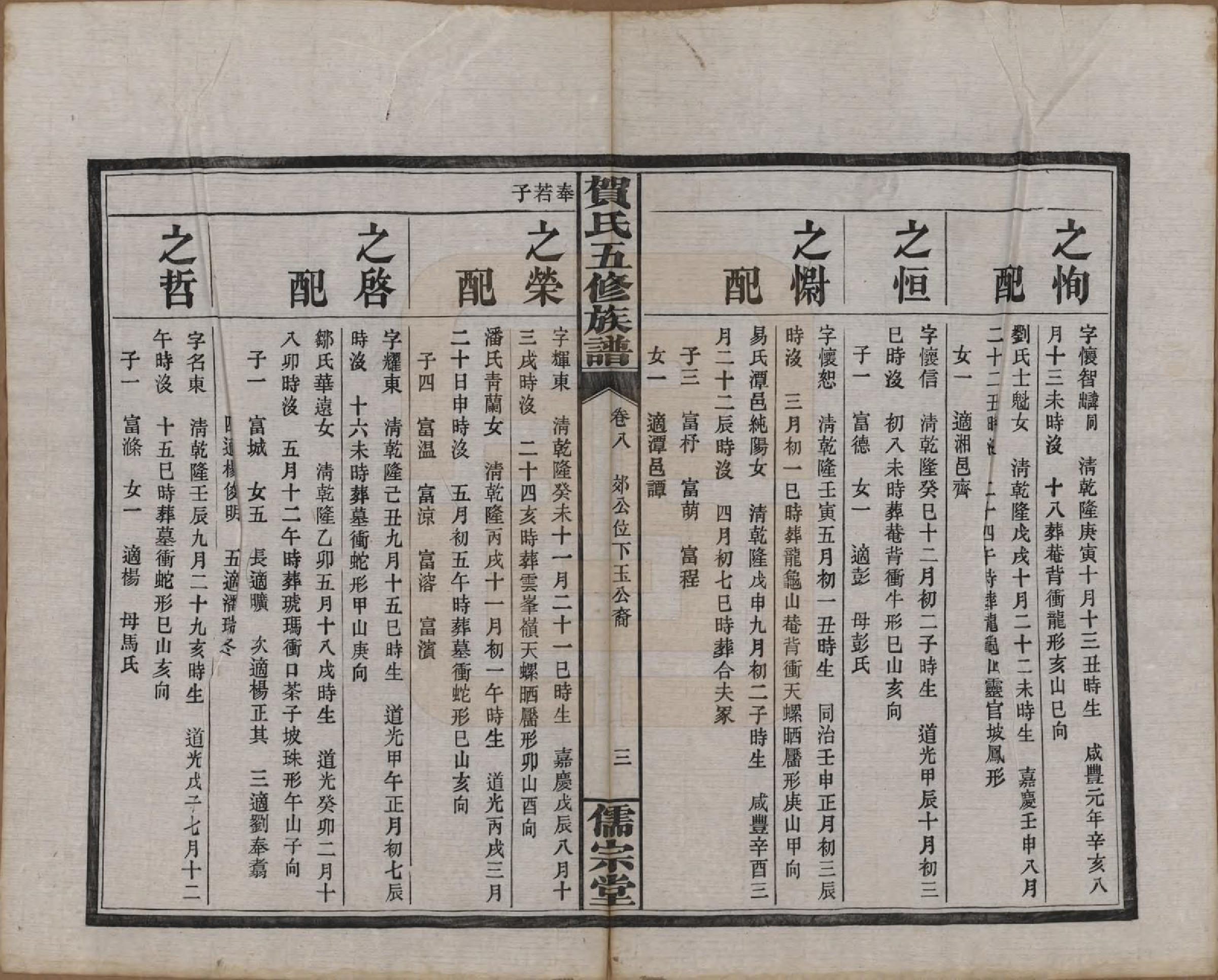 GTJP0497.贺.湖南醴陵.罗田贺氏五修族谱.民国22年(1933)_008.pdf_第3页