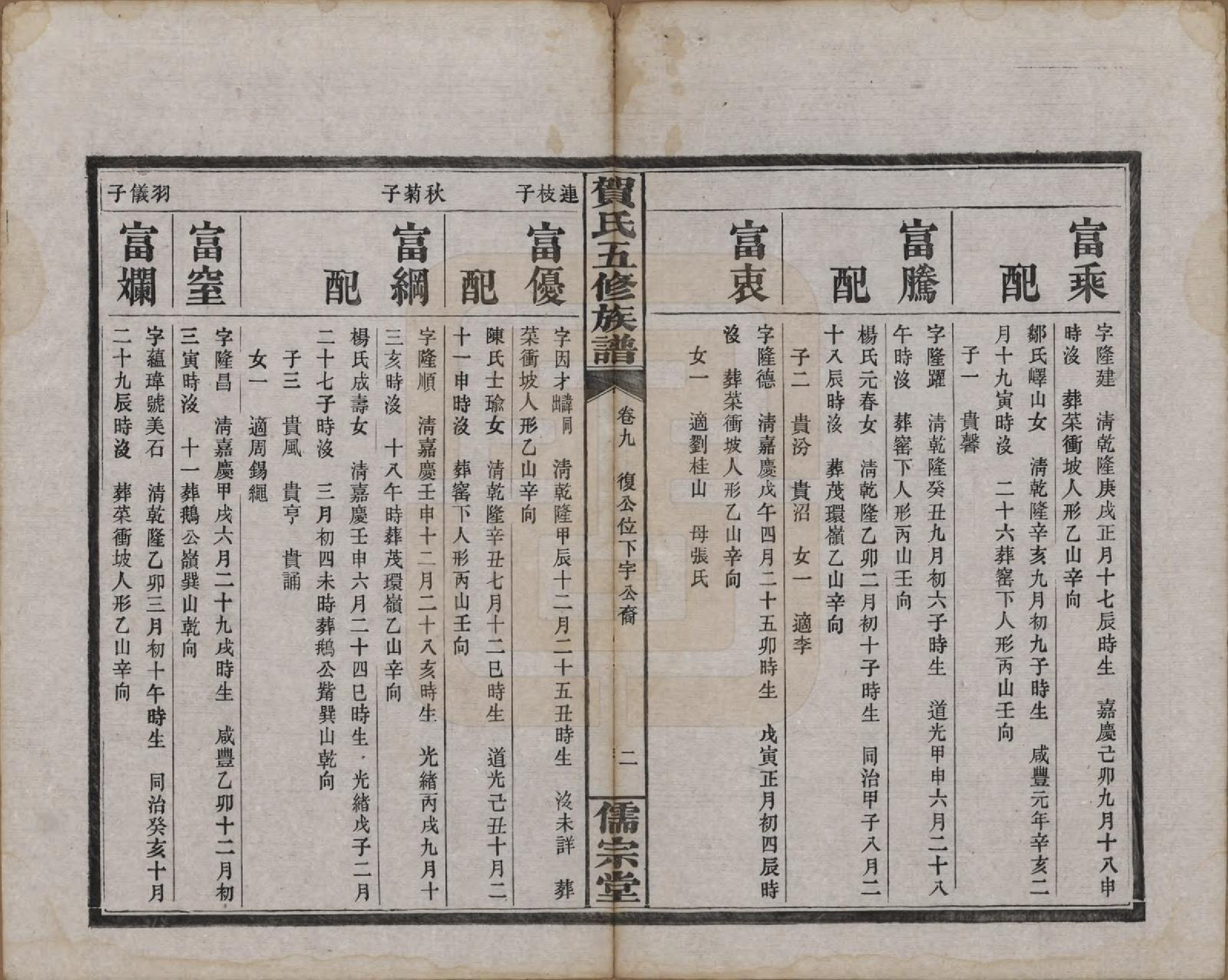 GTJP0497.贺.湖南醴陵.罗田贺氏五修族谱.民国22年(1933)_009.pdf_第2页