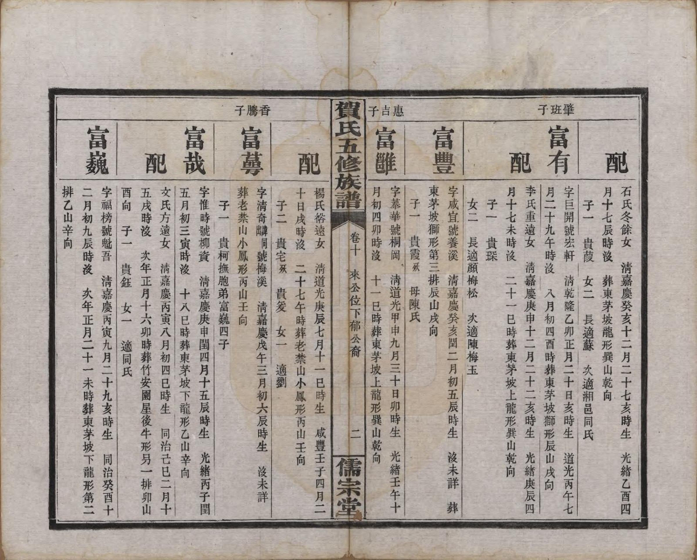 GTJP0497.贺.湖南醴陵.罗田贺氏五修族谱.民国22年(1933)_010.pdf_第2页