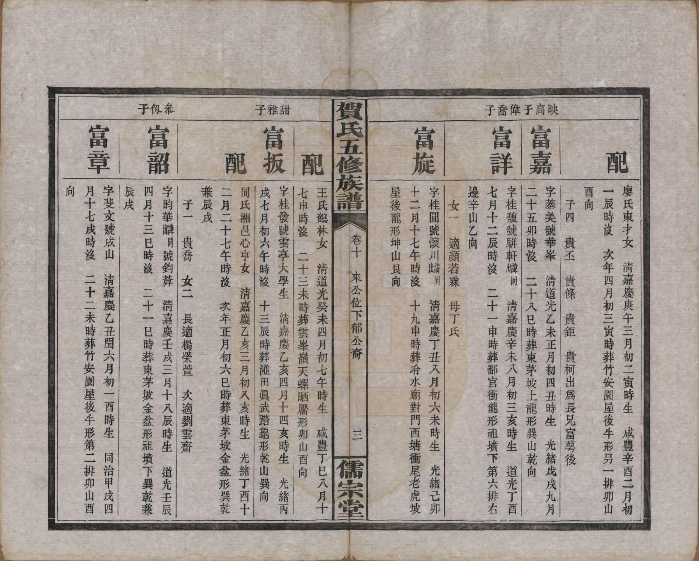 GTJP0497.贺.湖南醴陵.罗田贺氏五修族谱.民国22年(1933)_010.pdf_第3页