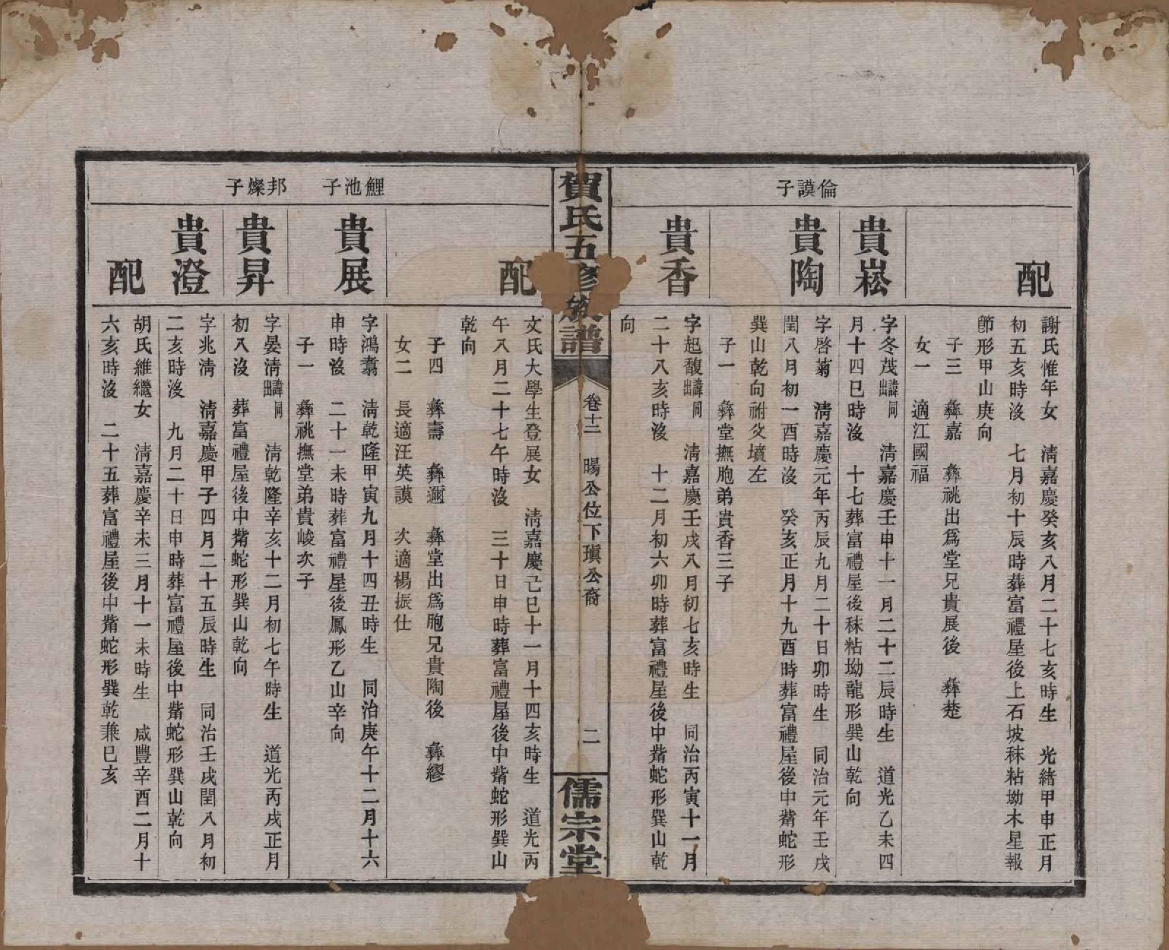 GTJP0497.贺.湖南醴陵.罗田贺氏五修族谱.民国22年(1933)_012.pdf_第2页