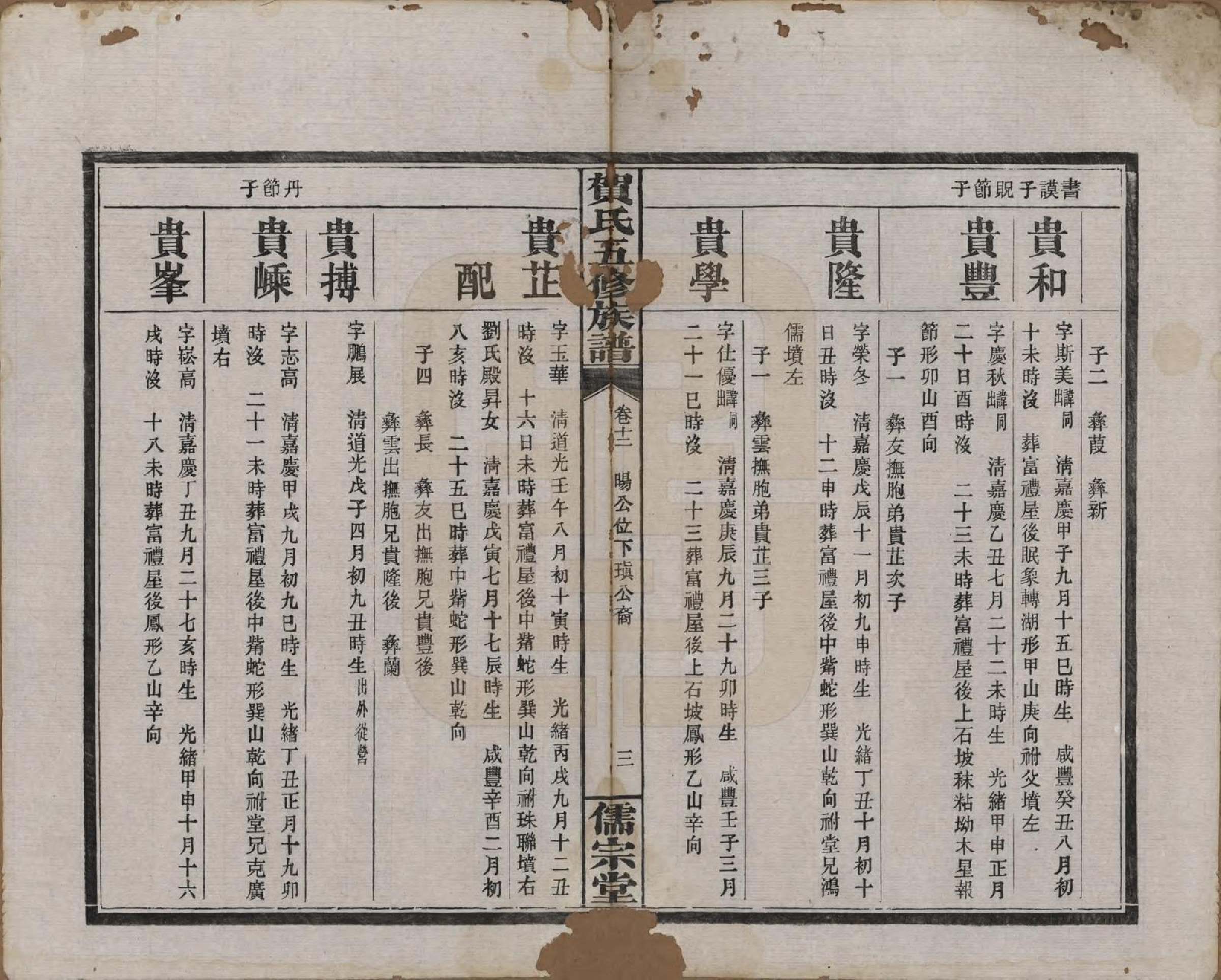 GTJP0497.贺.湖南醴陵.罗田贺氏五修族谱.民国22年(1933)_012.pdf_第3页