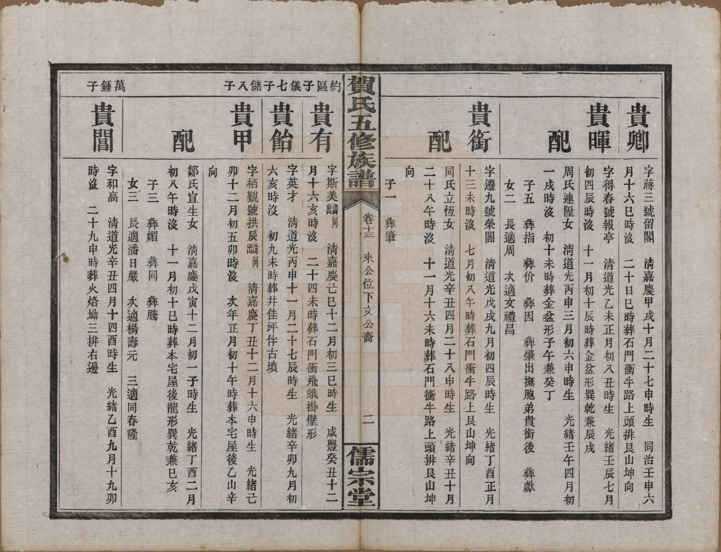 GTJP0497.贺.湖南醴陵.罗田贺氏五修族谱.民国22年(1933)_013.pdf_第2页