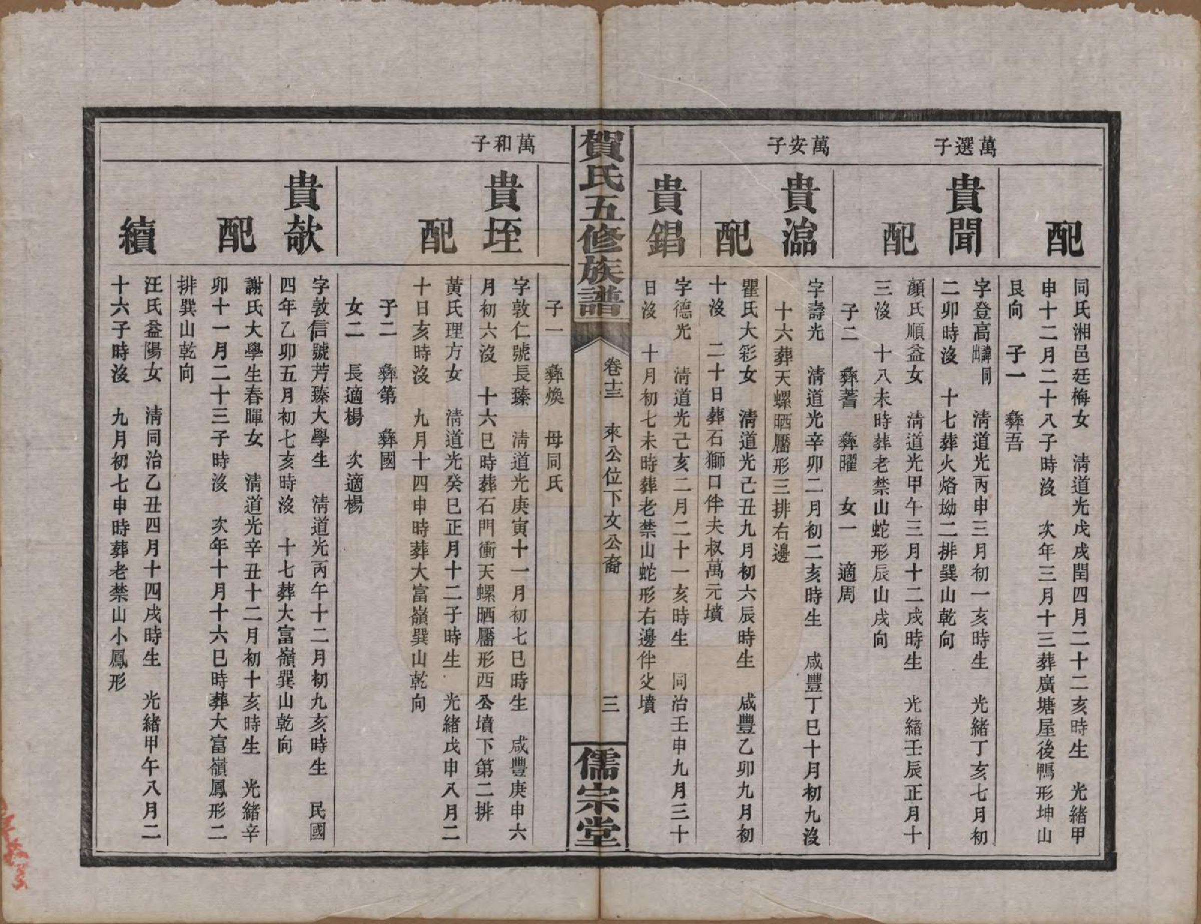 GTJP0497.贺.湖南醴陵.罗田贺氏五修族谱.民国22年(1933)_013.pdf_第3页