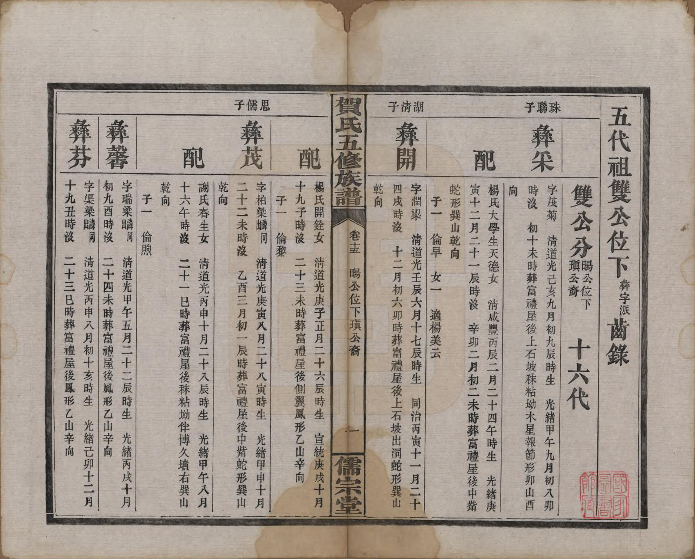 GTJP0497.贺.湖南醴陵.罗田贺氏五修族谱.民国22年(1933)_015.pdf_第1页