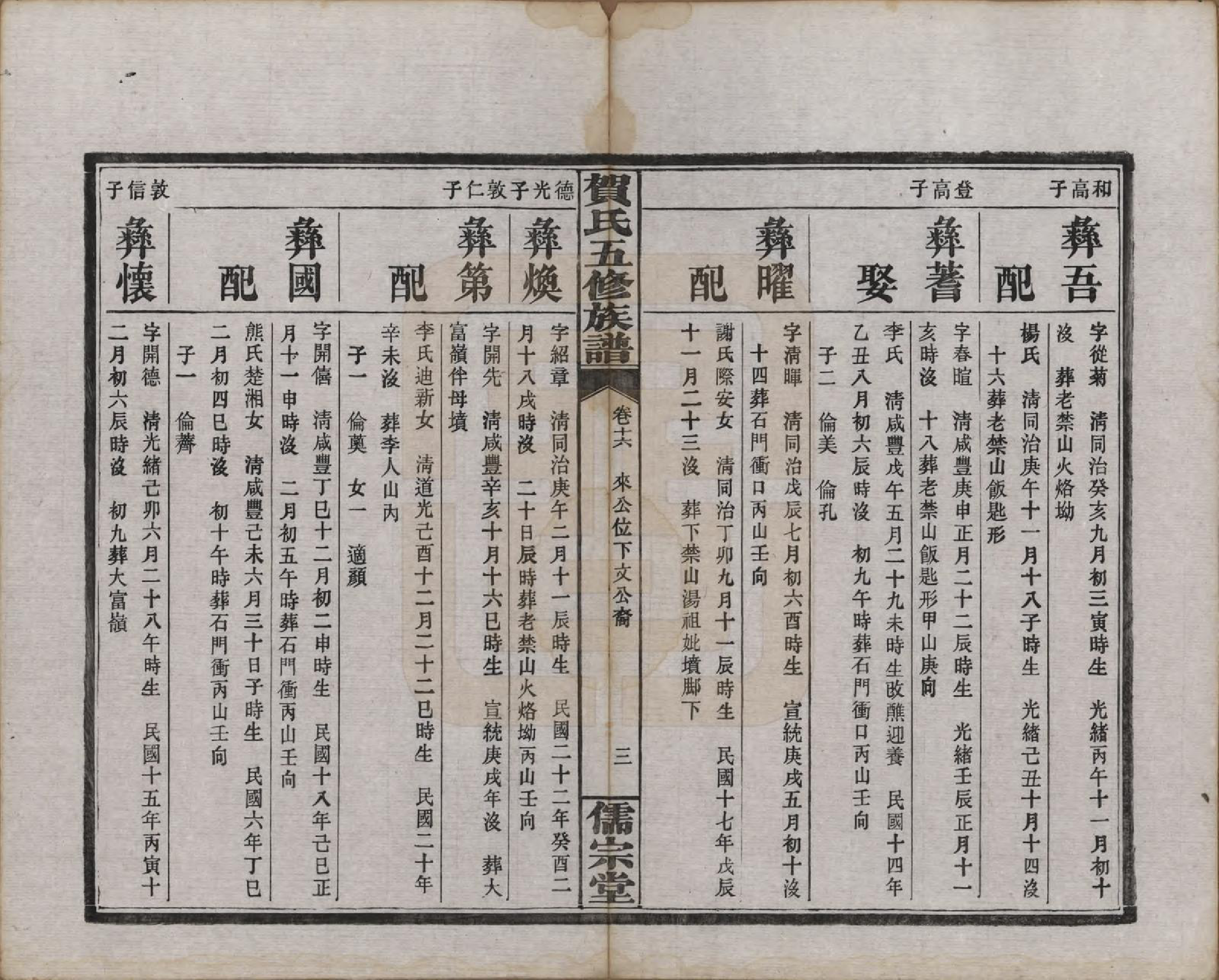 GTJP0497.贺.湖南醴陵.罗田贺氏五修族谱.民国22年(1933)_016.pdf_第3页