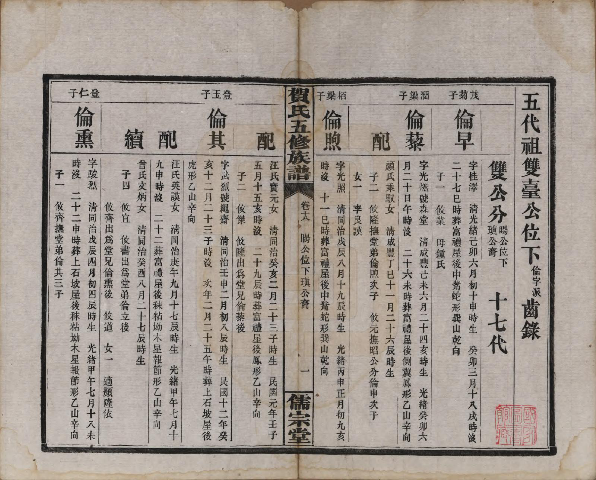 GTJP0497.贺.湖南醴陵.罗田贺氏五修族谱.民国22年(1933)_018.pdf_第1页