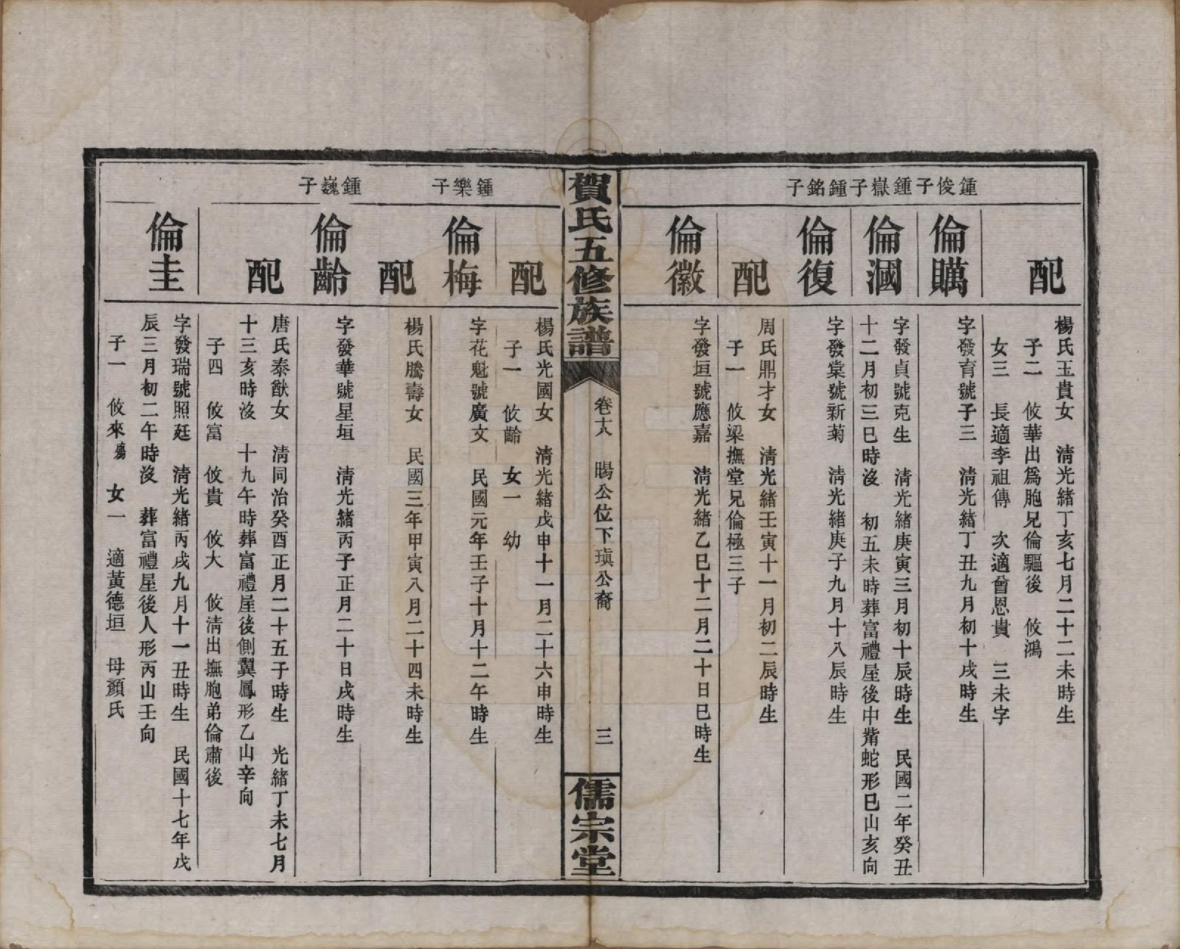 GTJP0497.贺.湖南醴陵.罗田贺氏五修族谱.民国22年(1933)_018.pdf_第3页