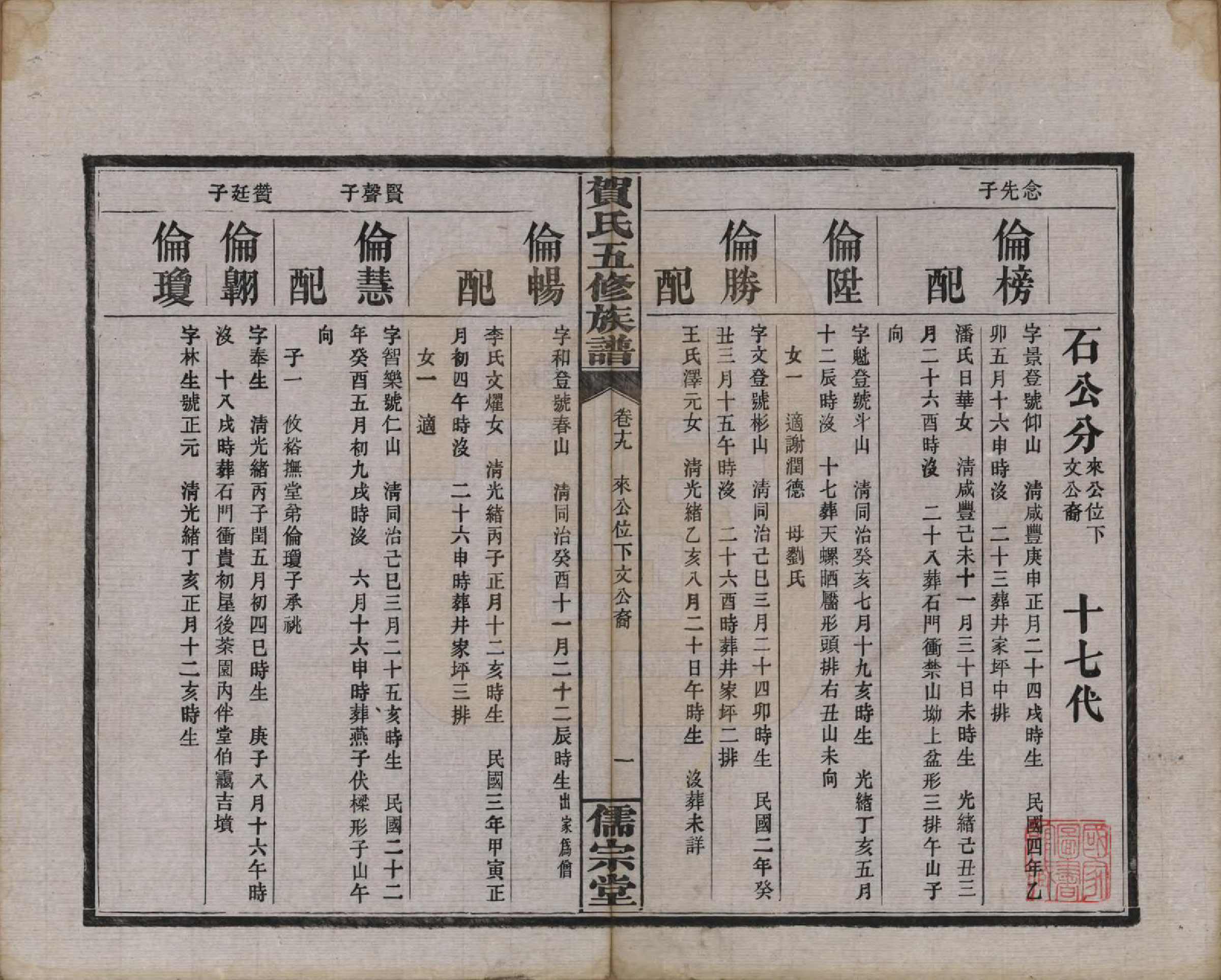 GTJP0497.贺.湖南醴陵.罗田贺氏五修族谱.民国22年(1933)_019.pdf_第1页