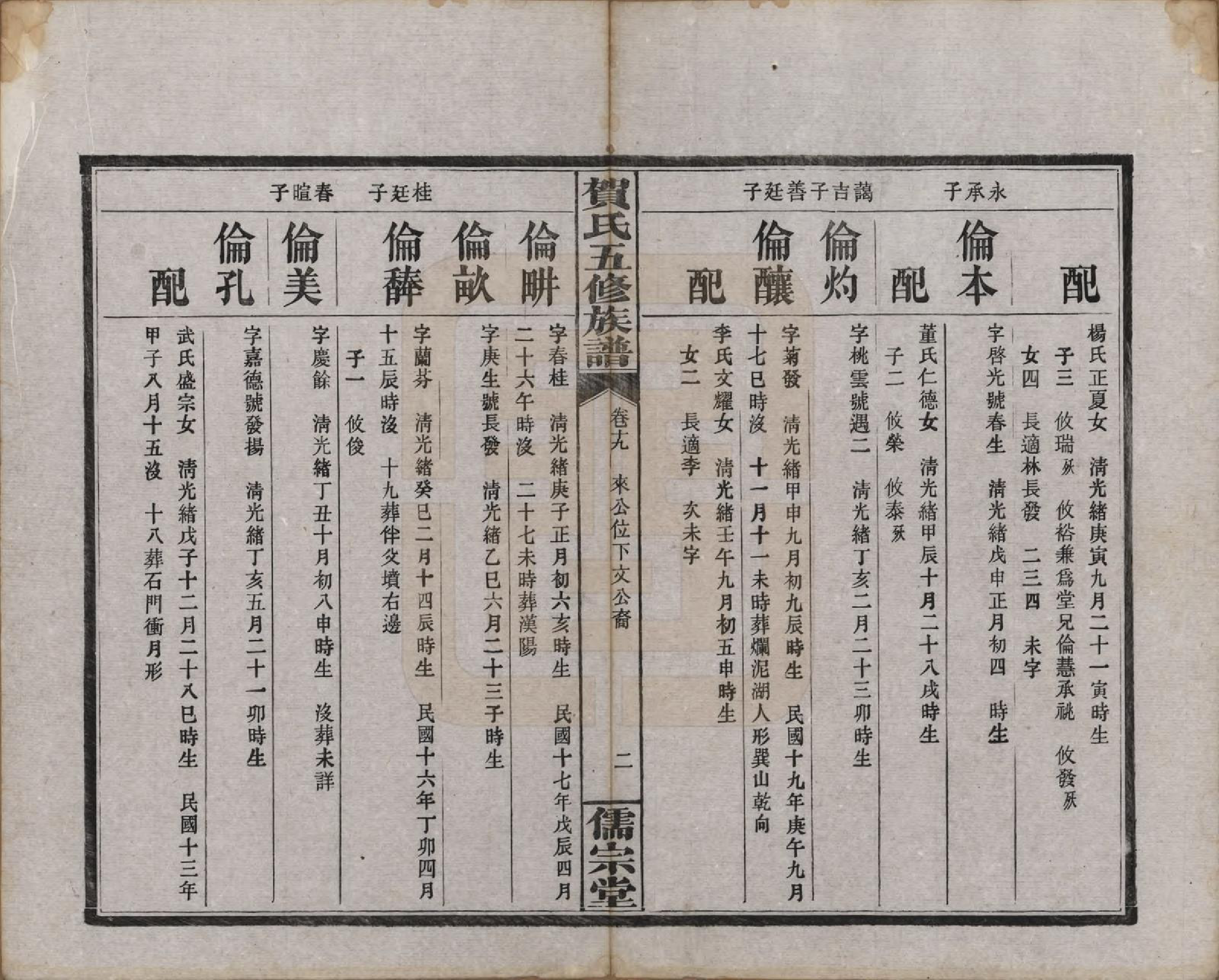 GTJP0497.贺.湖南醴陵.罗田贺氏五修族谱.民国22年(1933)_019.pdf_第2页