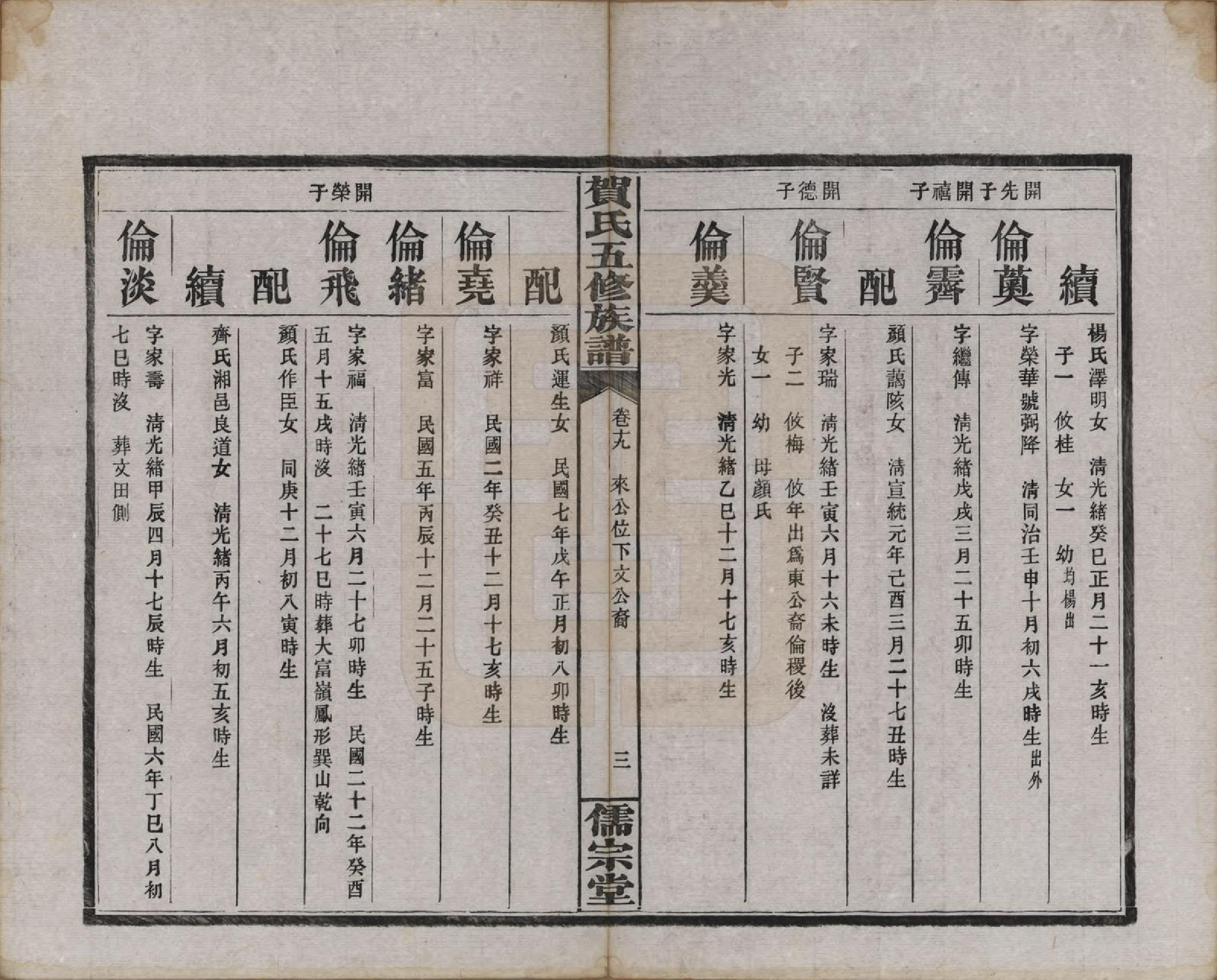 GTJP0497.贺.湖南醴陵.罗田贺氏五修族谱.民国22年(1933)_019.pdf_第3页