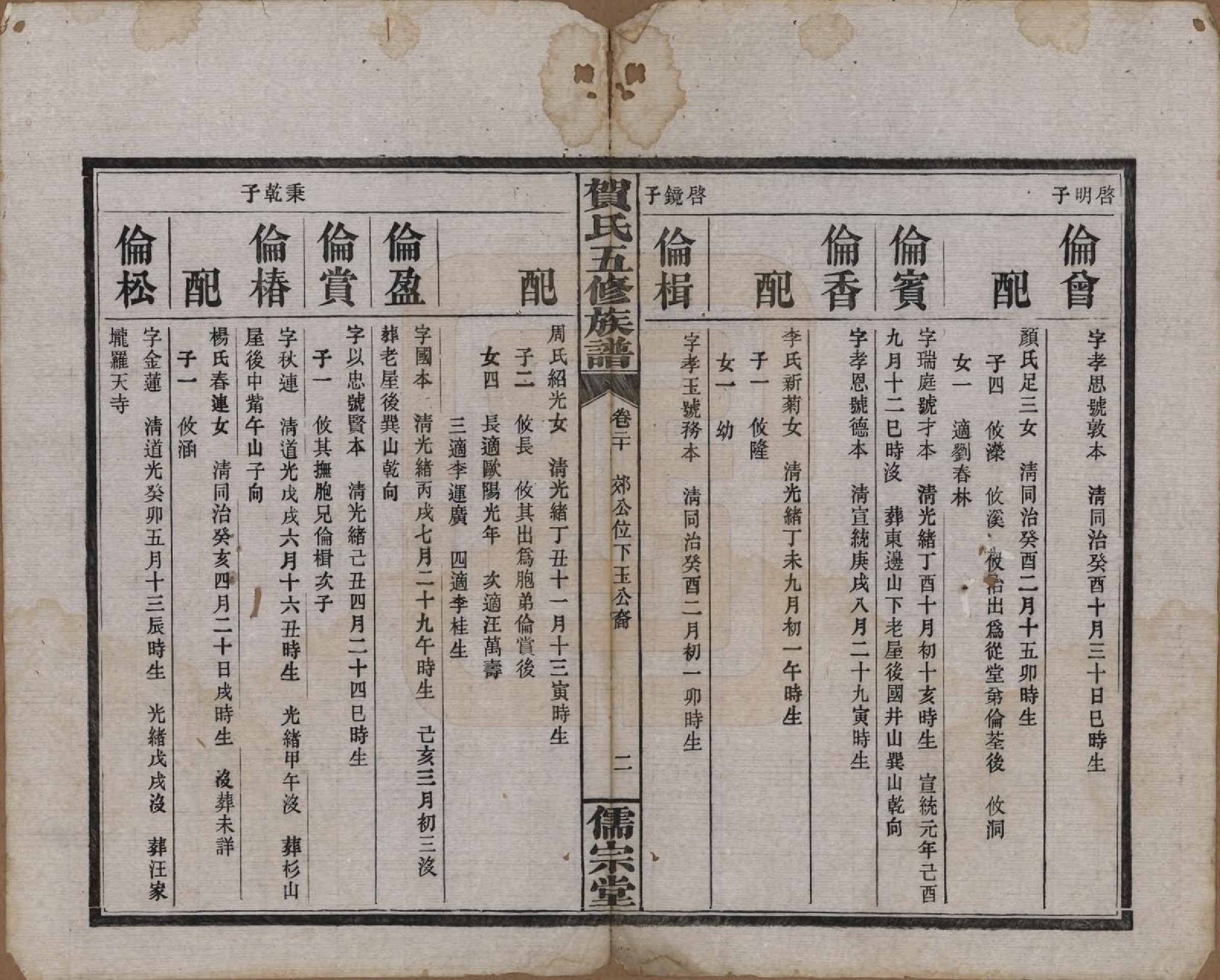 GTJP0497.贺.湖南醴陵.罗田贺氏五修族谱.民国22年(1933)_020.pdf_第2页