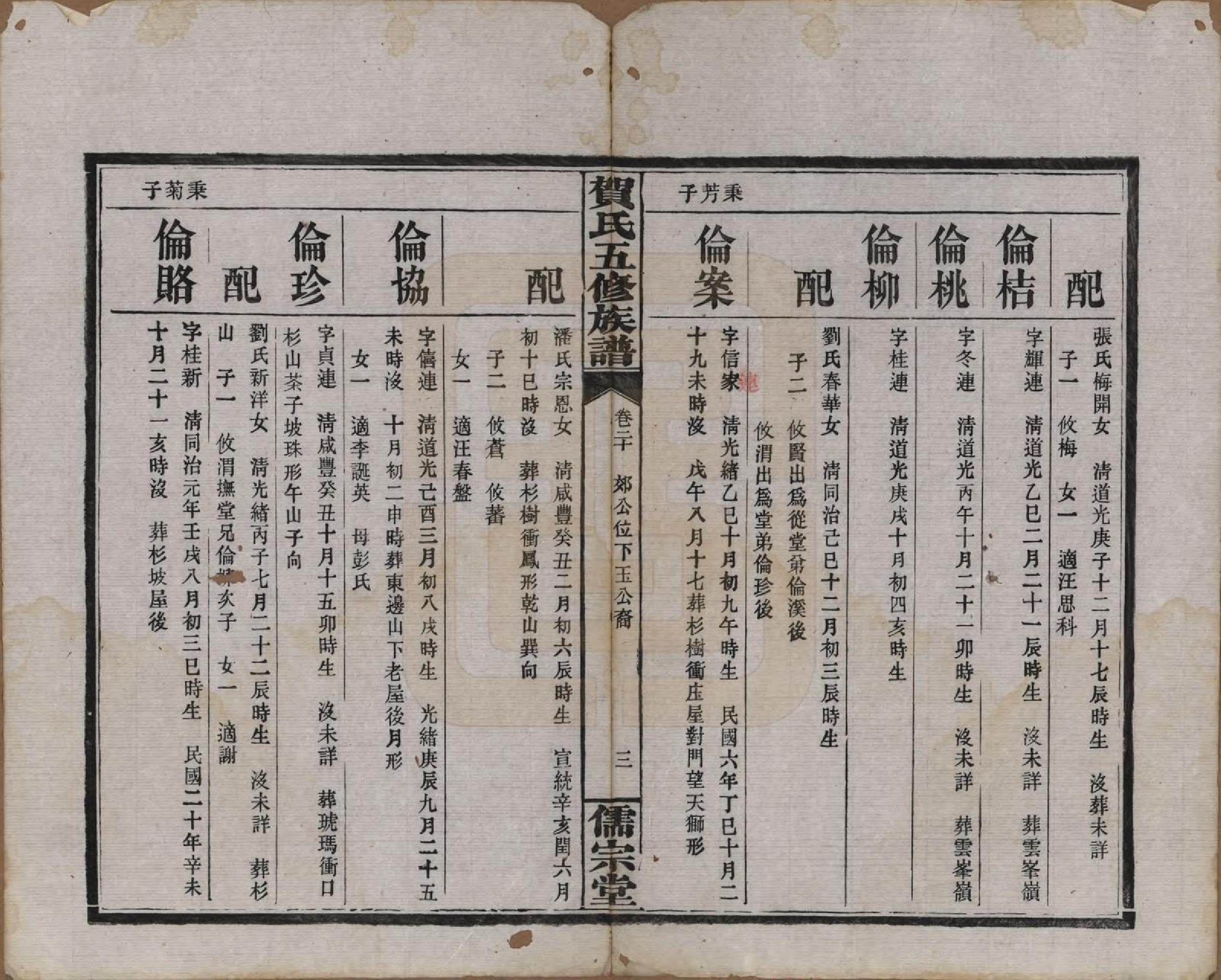 GTJP0497.贺.湖南醴陵.罗田贺氏五修族谱.民国22年(1933)_020.pdf_第3页