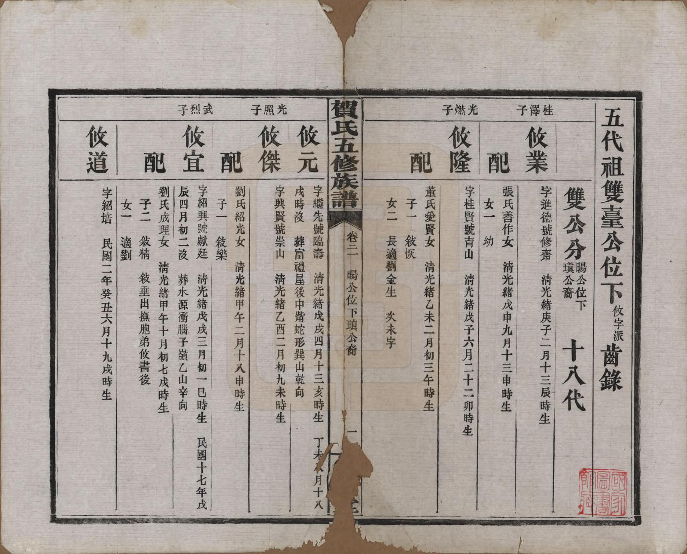 GTJP0497.贺.湖南醴陵.罗田贺氏五修族谱.民国22年(1933)_021.pdf_第1页