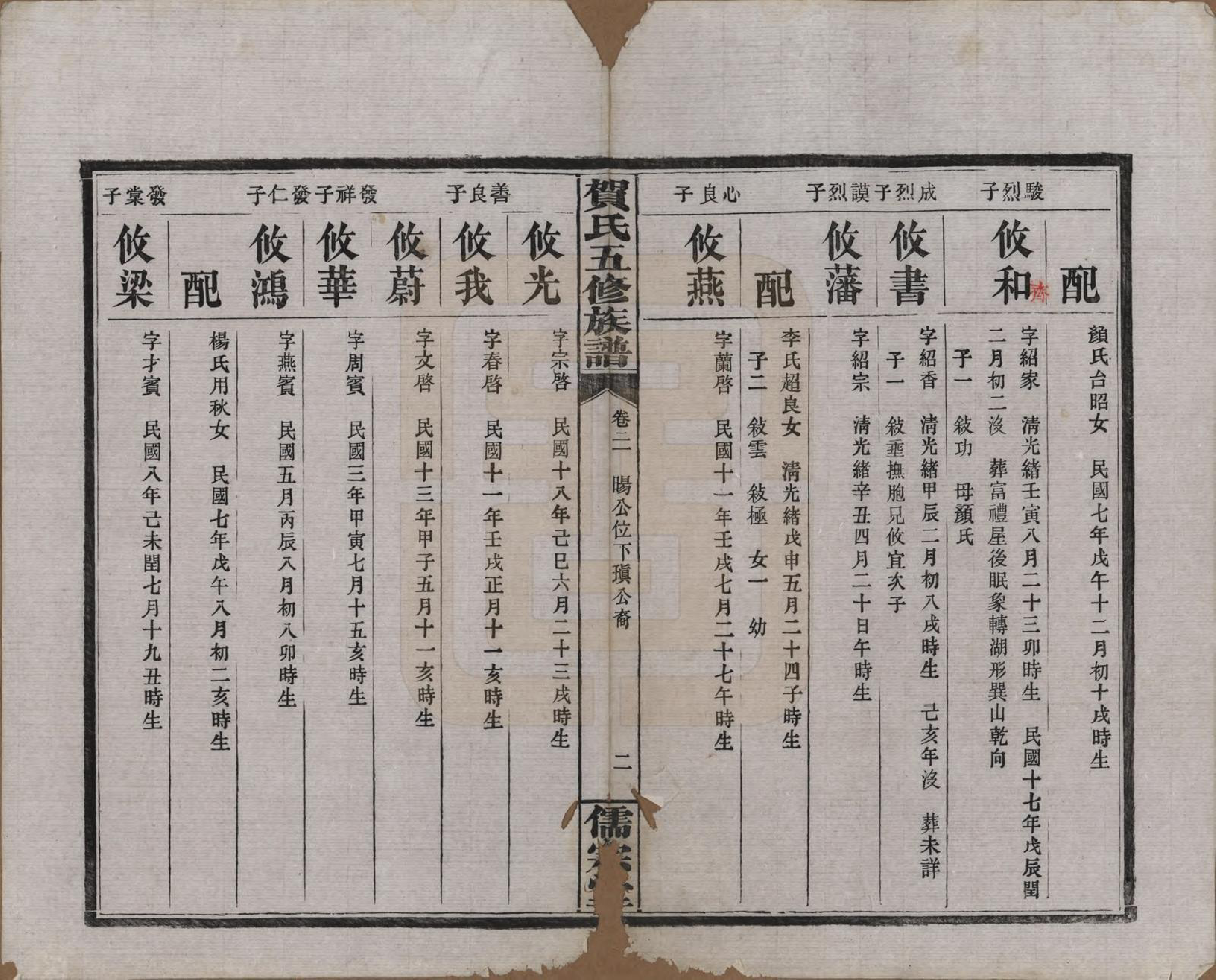 GTJP0497.贺.湖南醴陵.罗田贺氏五修族谱.民国22年(1933)_021.pdf_第2页