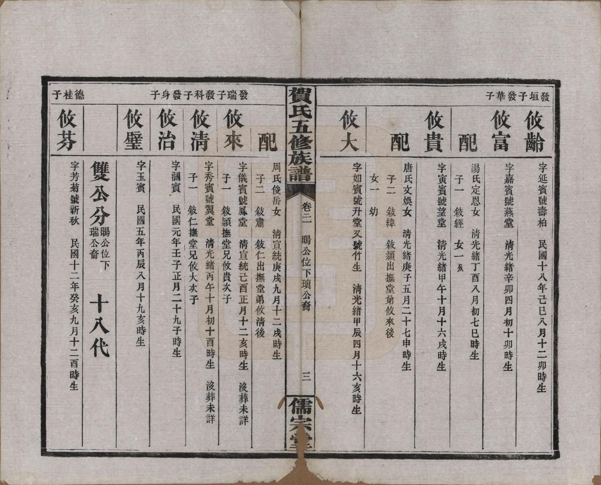 GTJP0497.贺.湖南醴陵.罗田贺氏五修族谱.民国22年(1933)_021.pdf_第3页