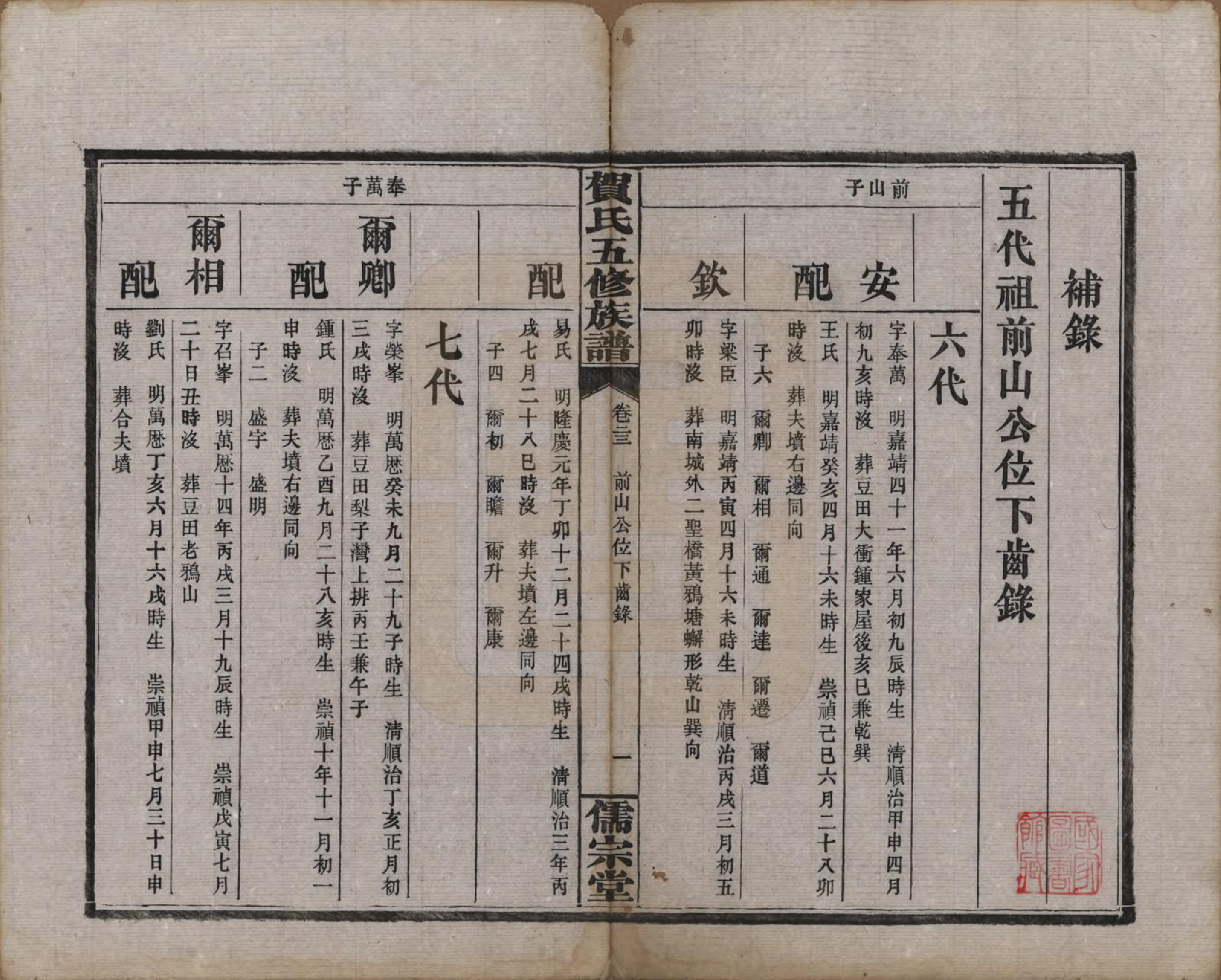 GTJP0497.贺.湖南醴陵.罗田贺氏五修族谱.民国22年(1933)_023.pdf_第1页